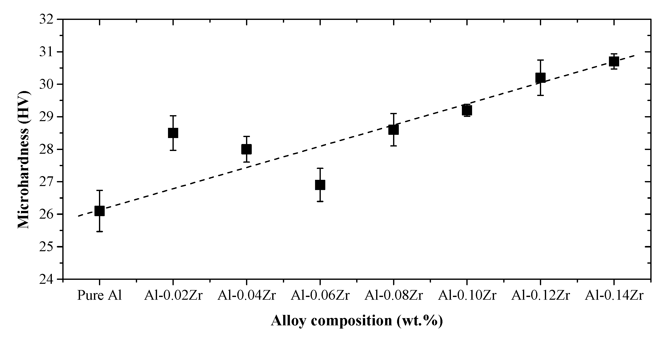 Crystals 11 00270 g006