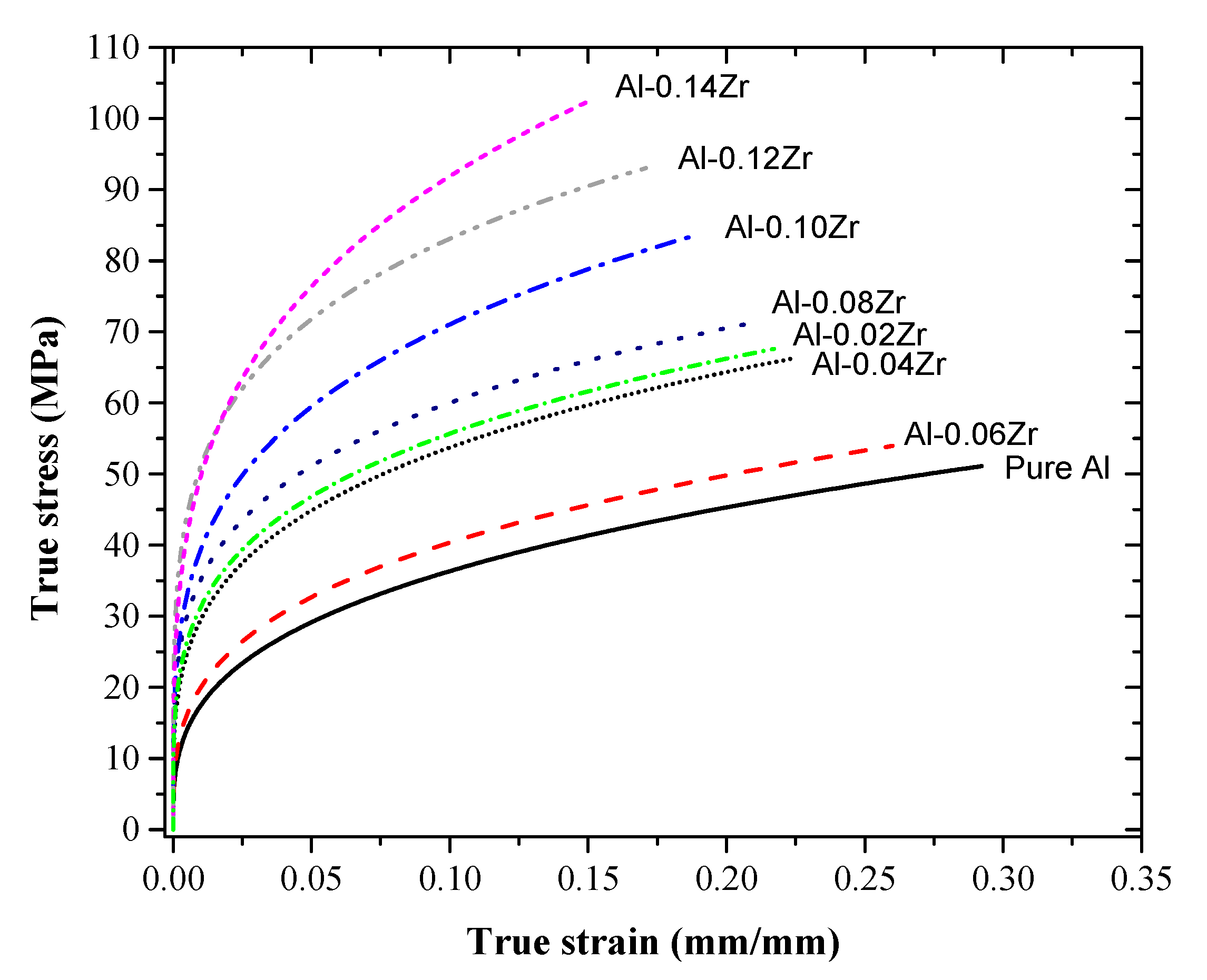 Crystals 11 00270 g007