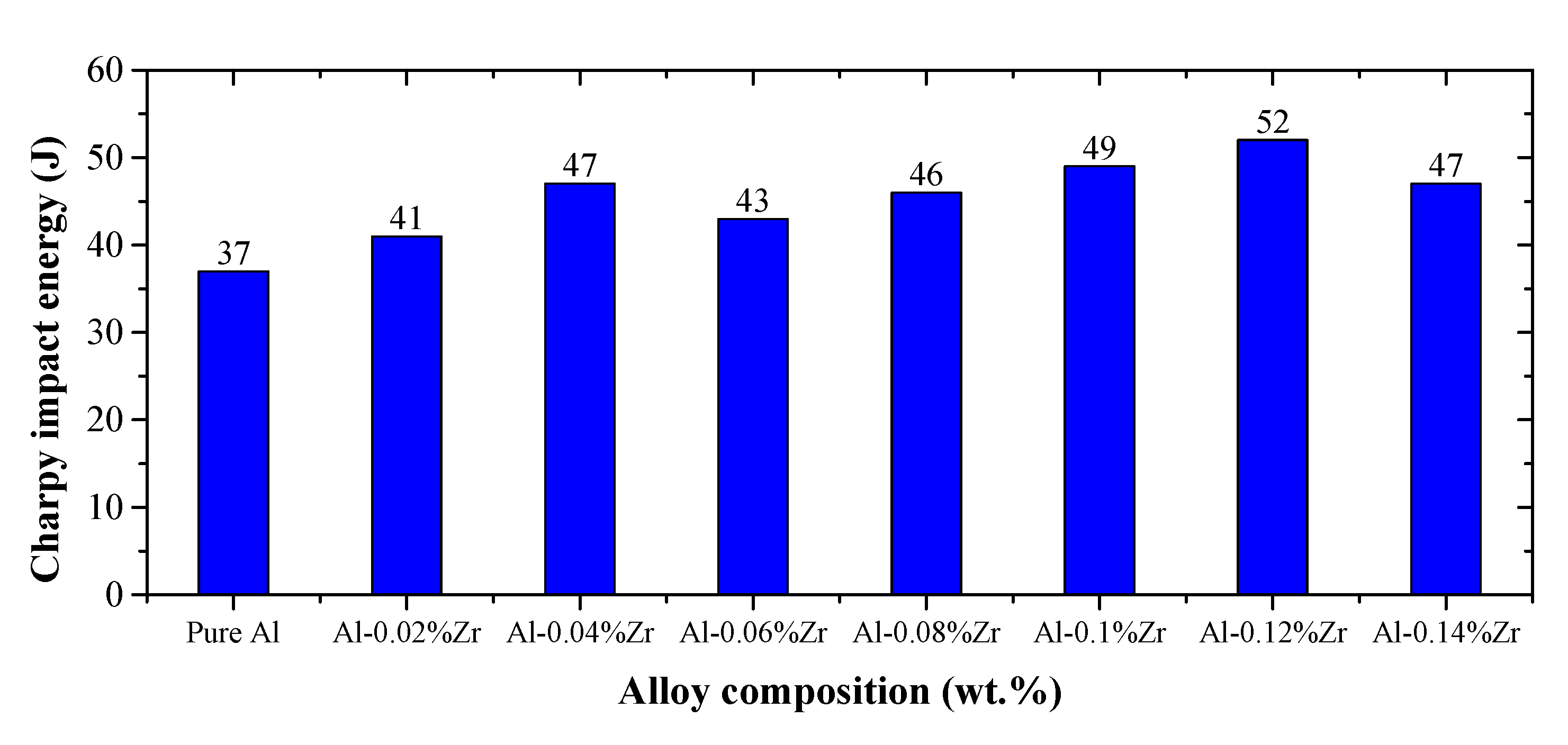 Crystals 11 00270 g009