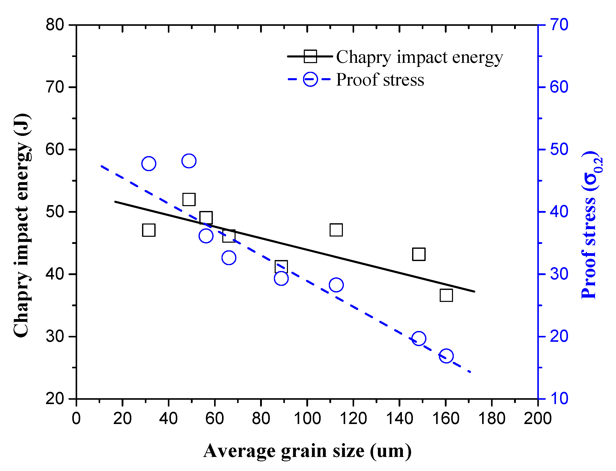 Crystals 11 00270 g010