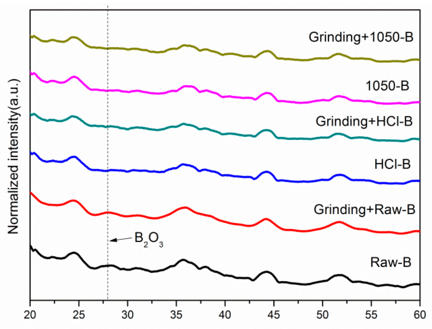 Crystals 11 00278 g001