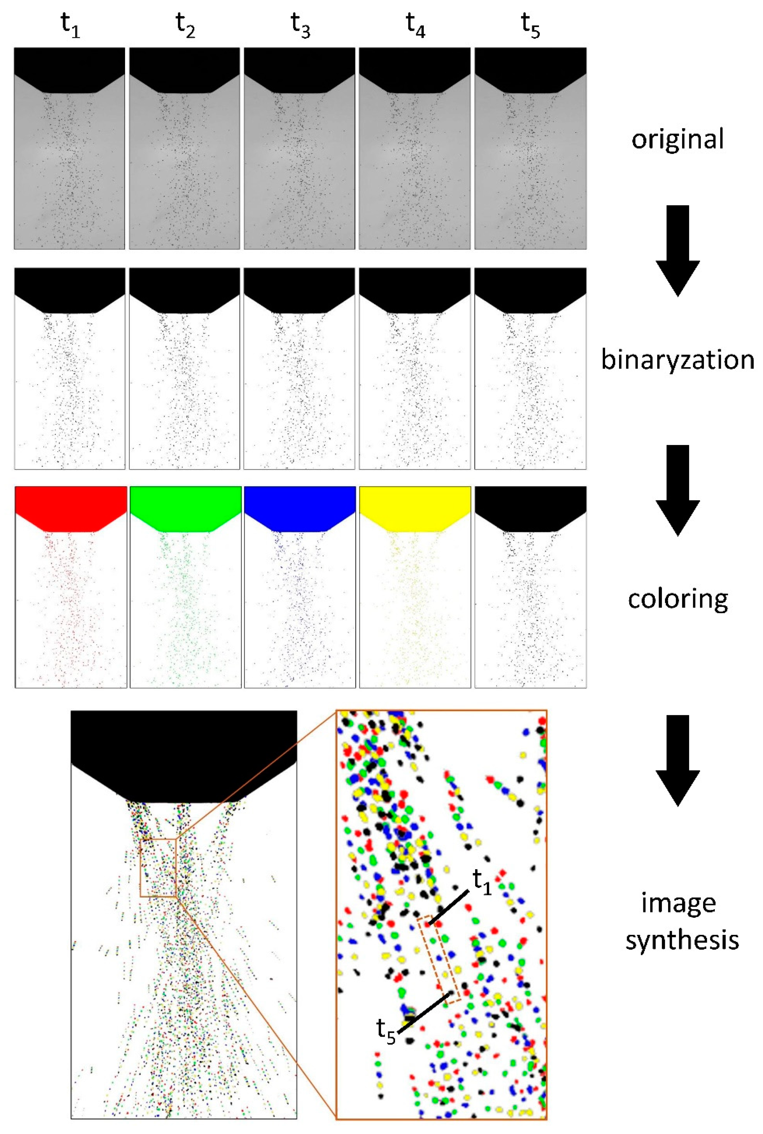 Crystals 11 00282 g004