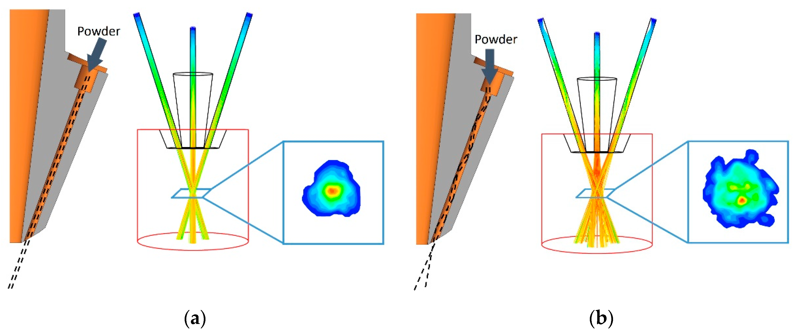 Crystals 11 00282 g006