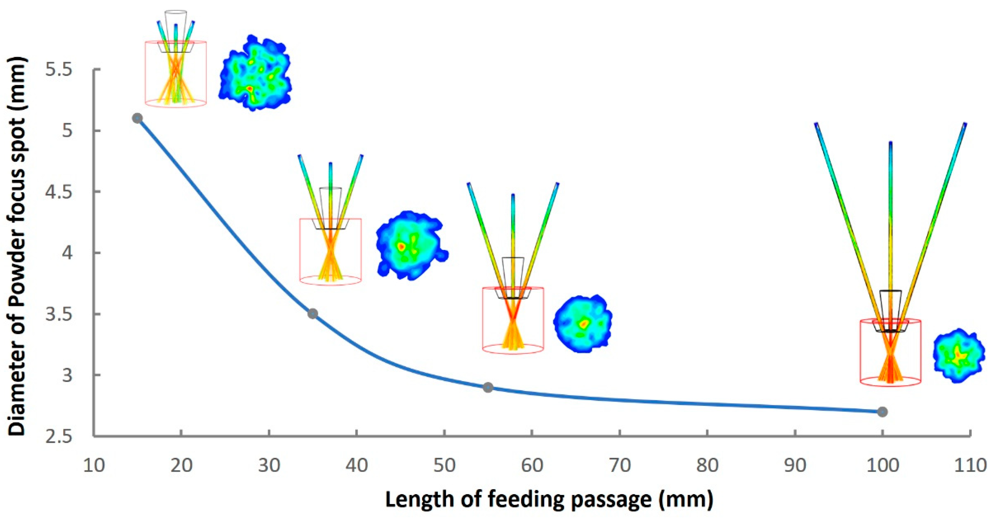 Crystals 11 00282 g007