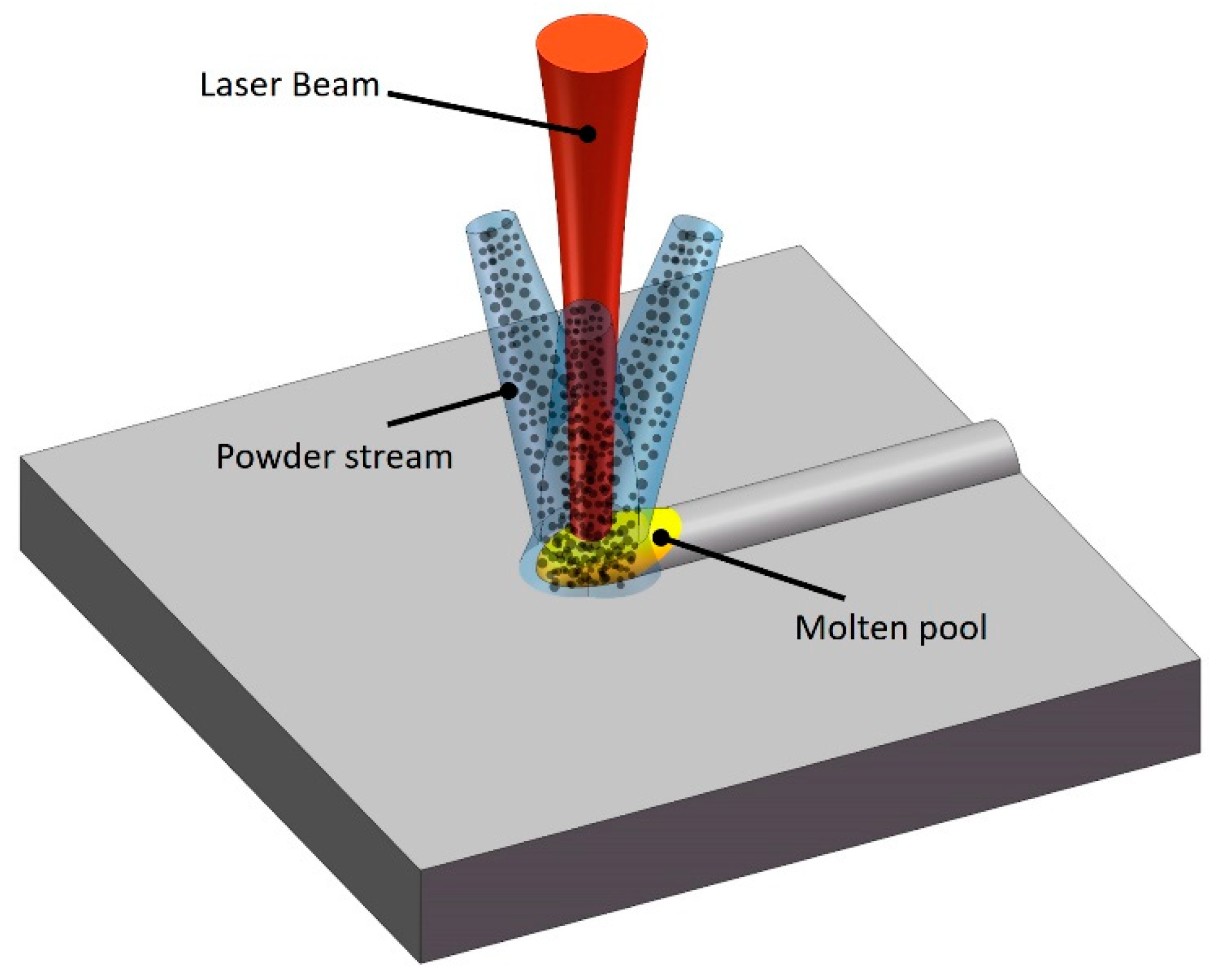 Crystals 11 00282 g013