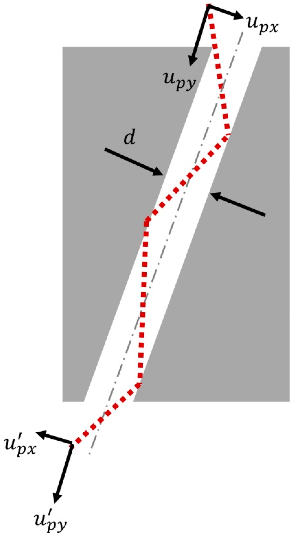 Crystals 11 00282 g014