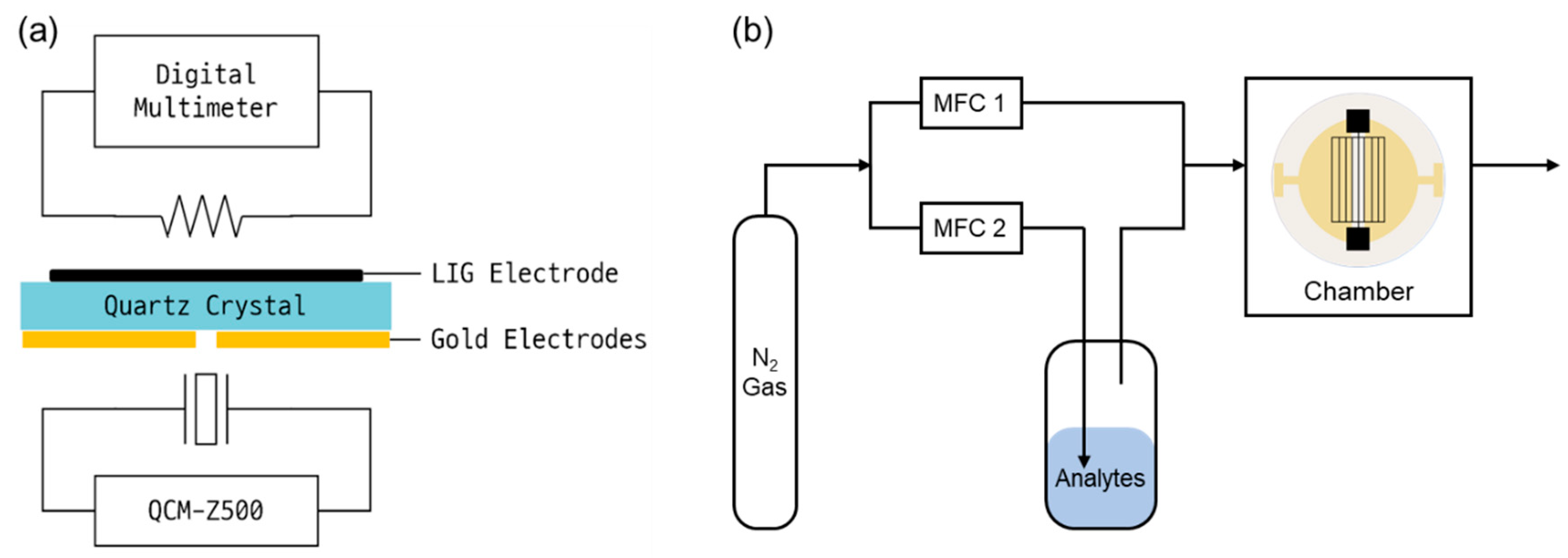 Crystals 11 00289 g002 Crystals 11 00289 g002