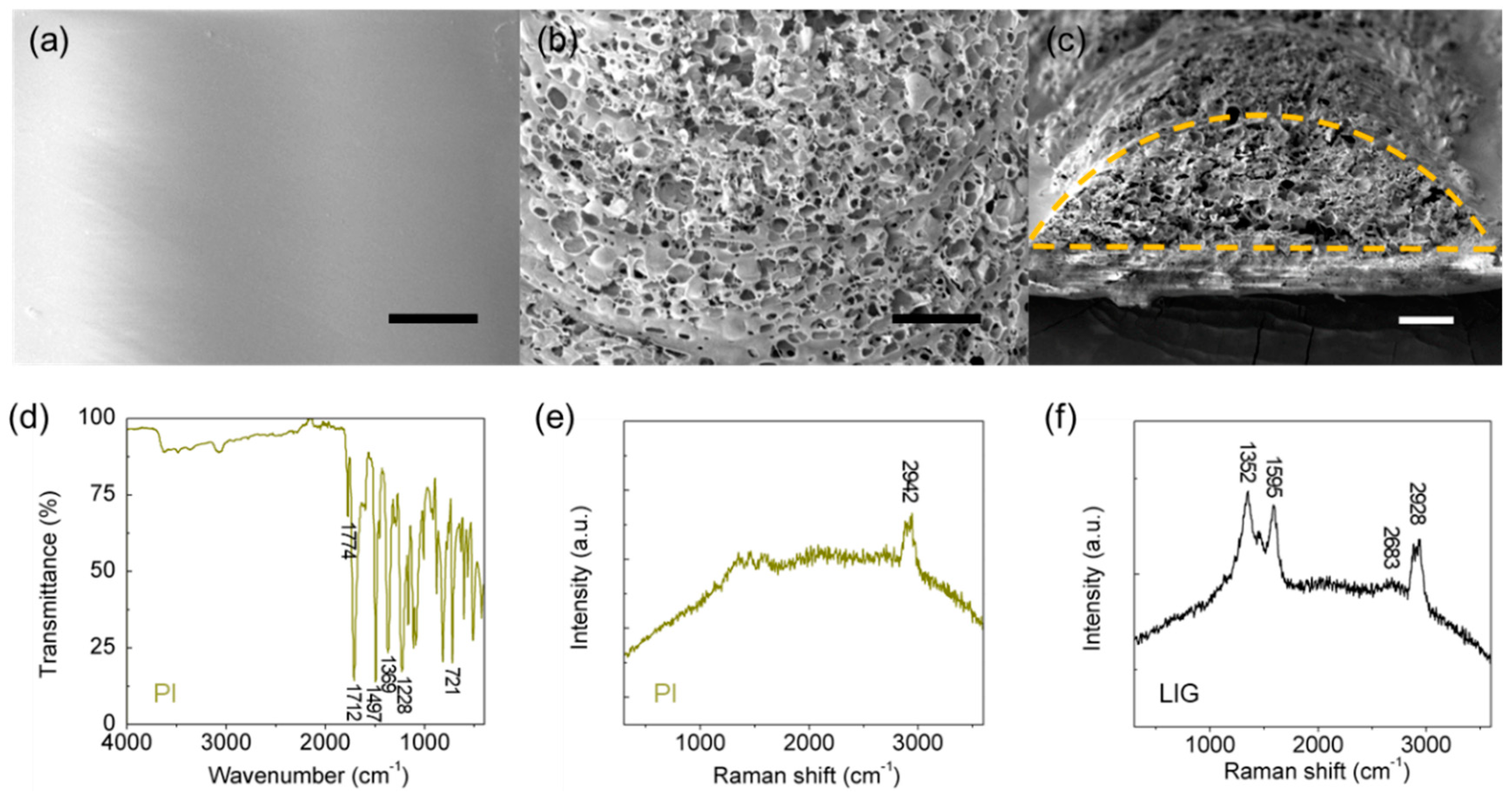 Crystals 11 00289 g003 Crystals 11 00289 g003