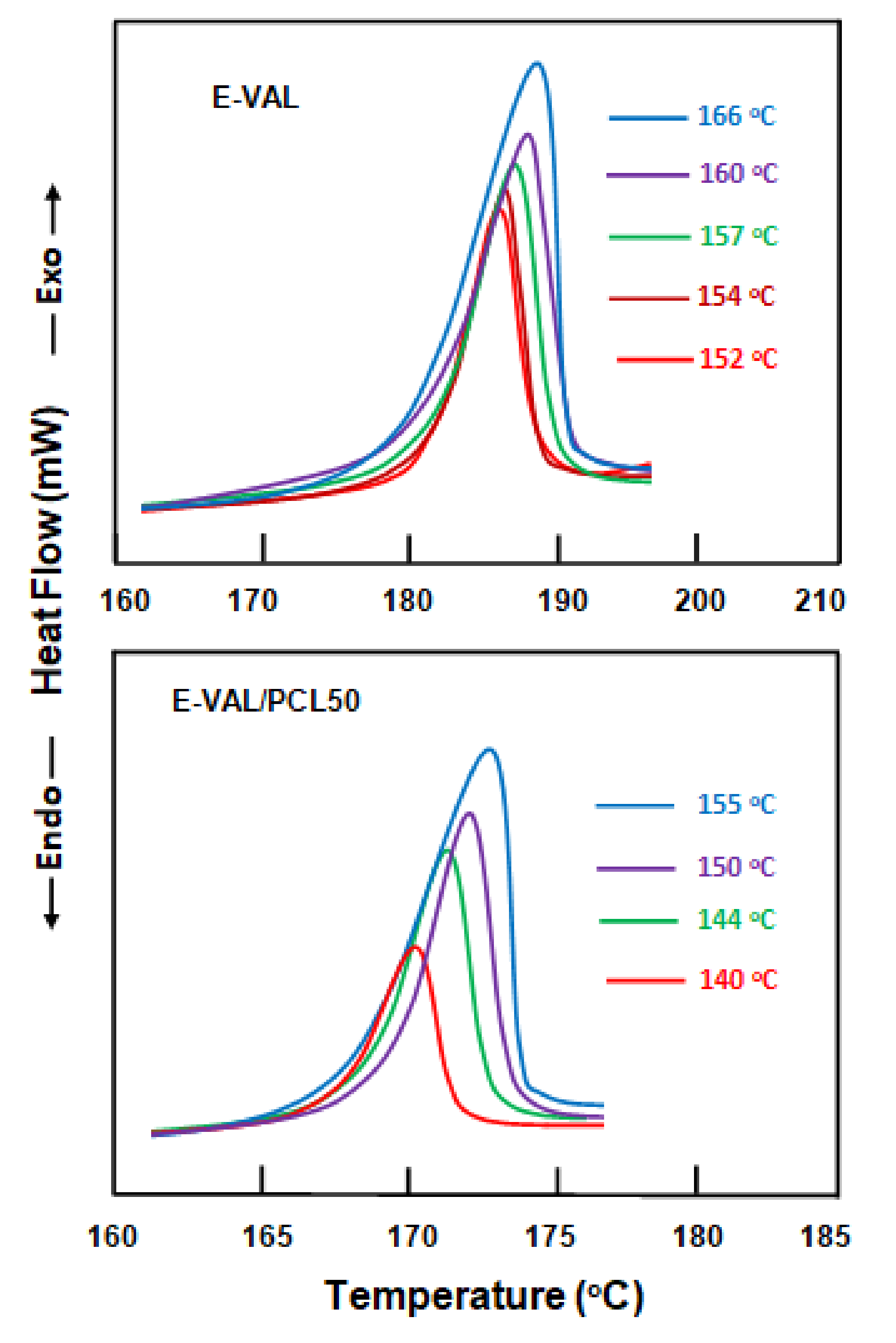 Crystals 11 00292 g002 Crystals 11 00292 g002
