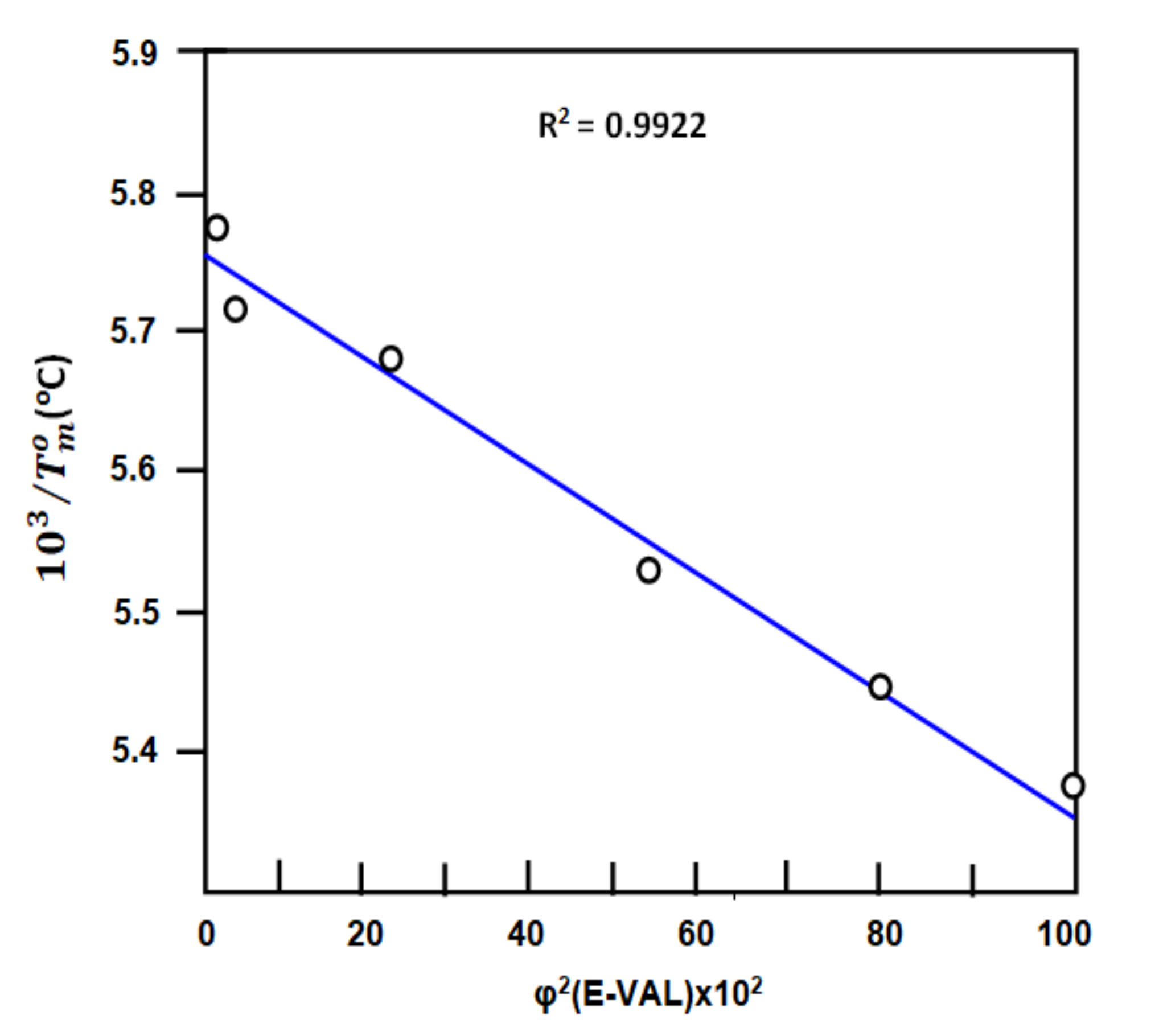 Crystals 11 00292 g004 Crystals 11 00292 g004