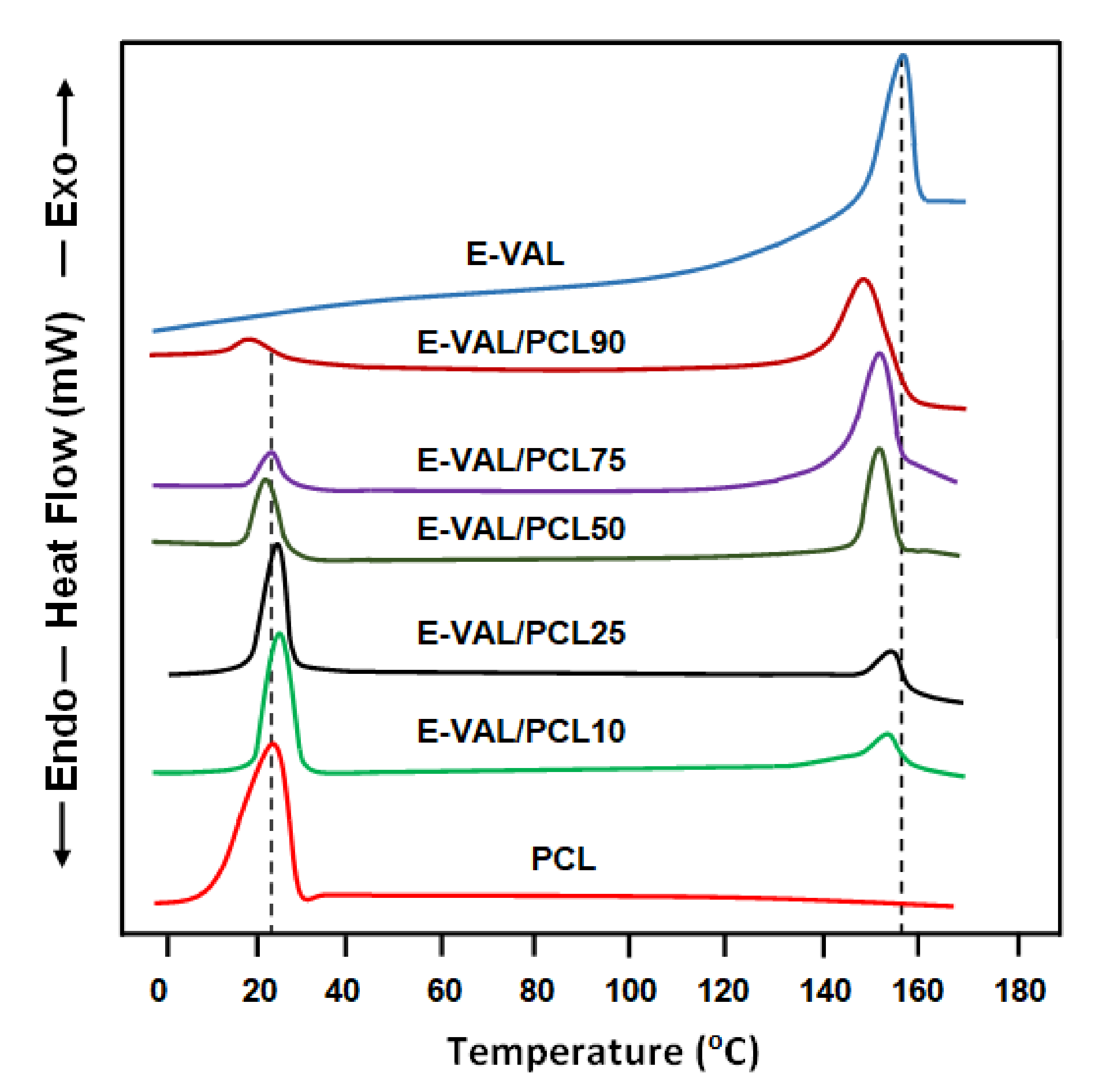 Crystals 11 00292 g005 Crystals 11 00292 g005