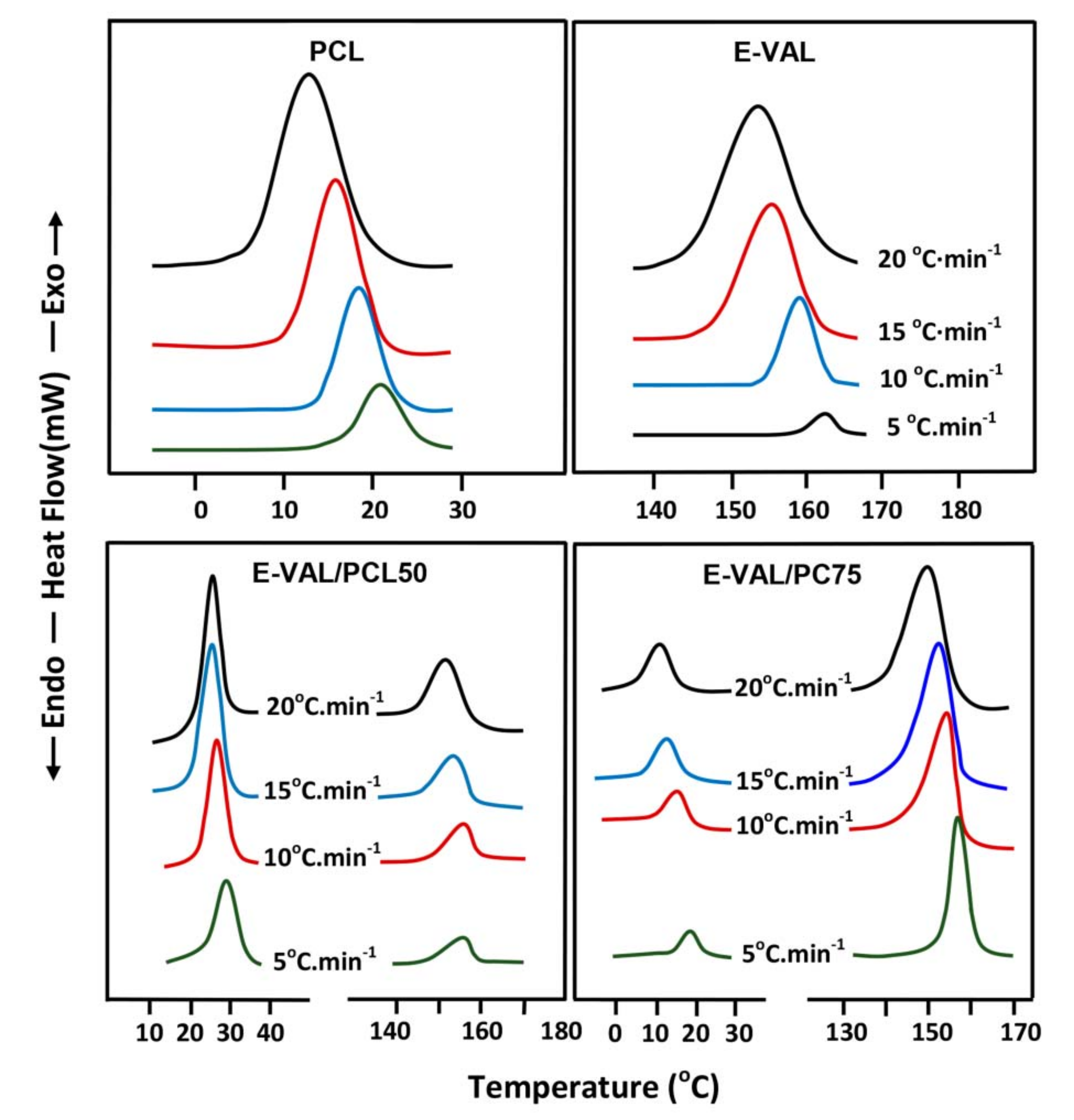 Crystals 11 00292 g006 Crystals 11 00292 g006
