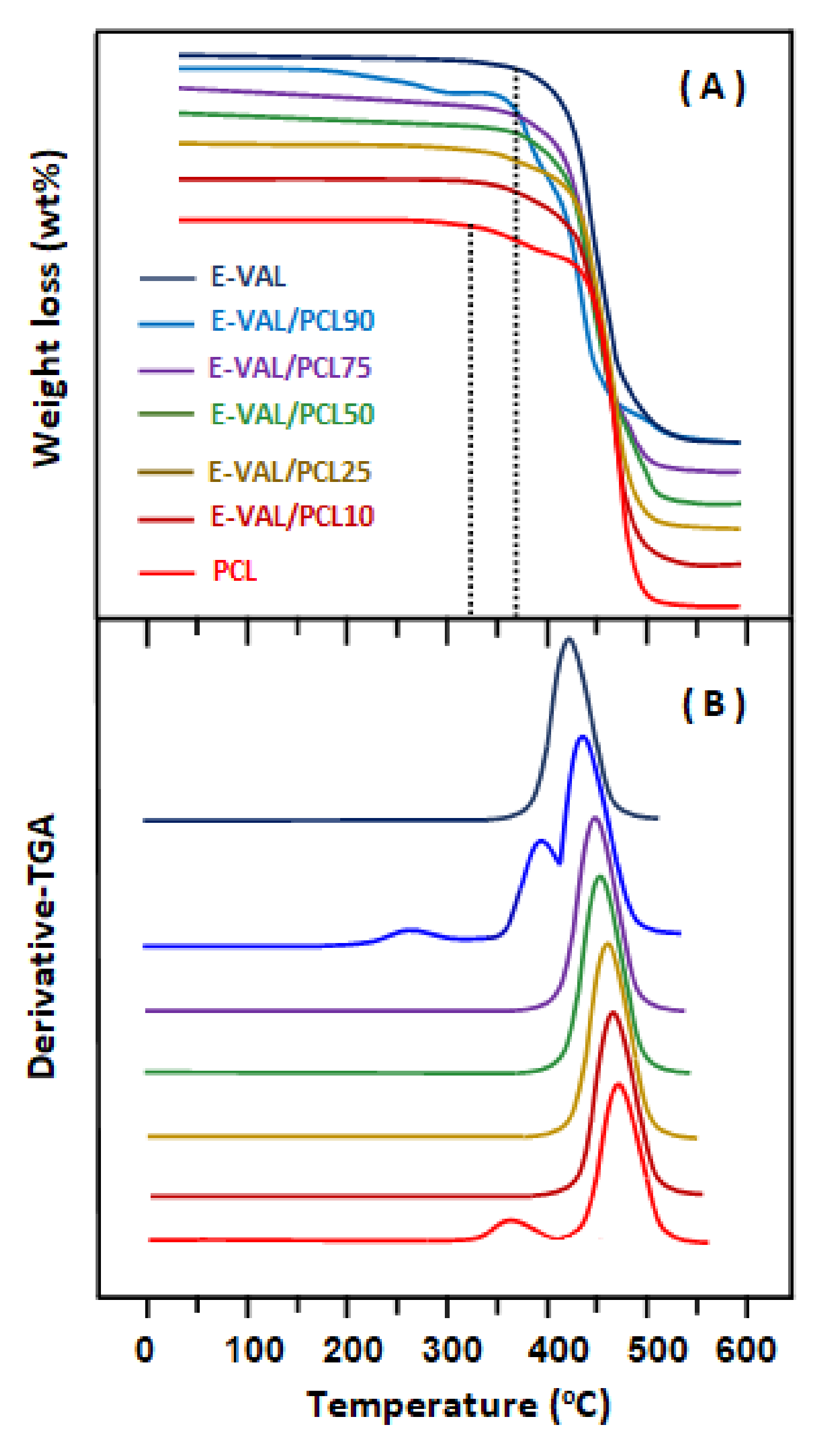 Crystals 11 00292 g008 Crystals 11 00292 g008