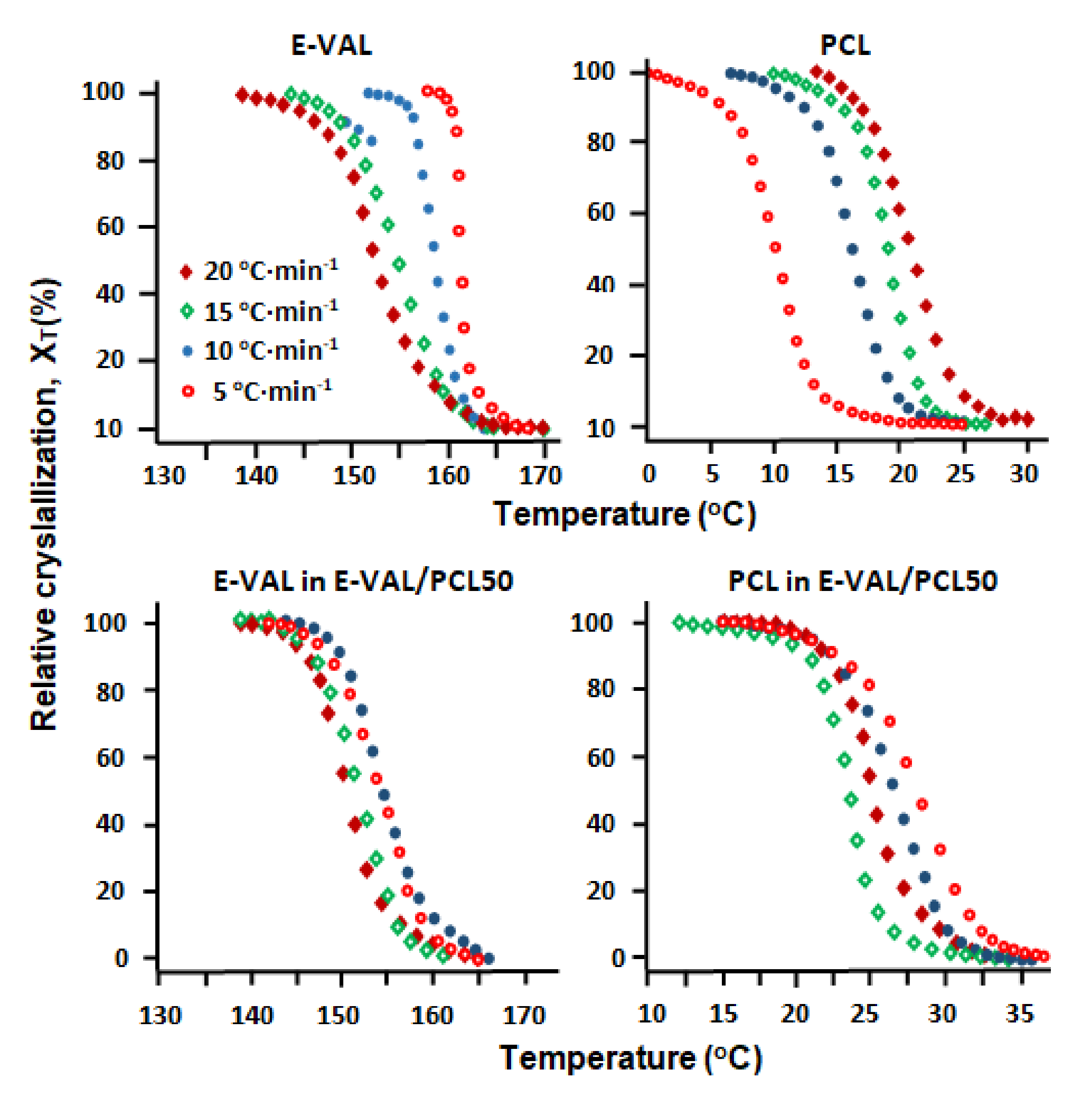 Crystals 11 00292 g010 Crystals 11 00292 g010