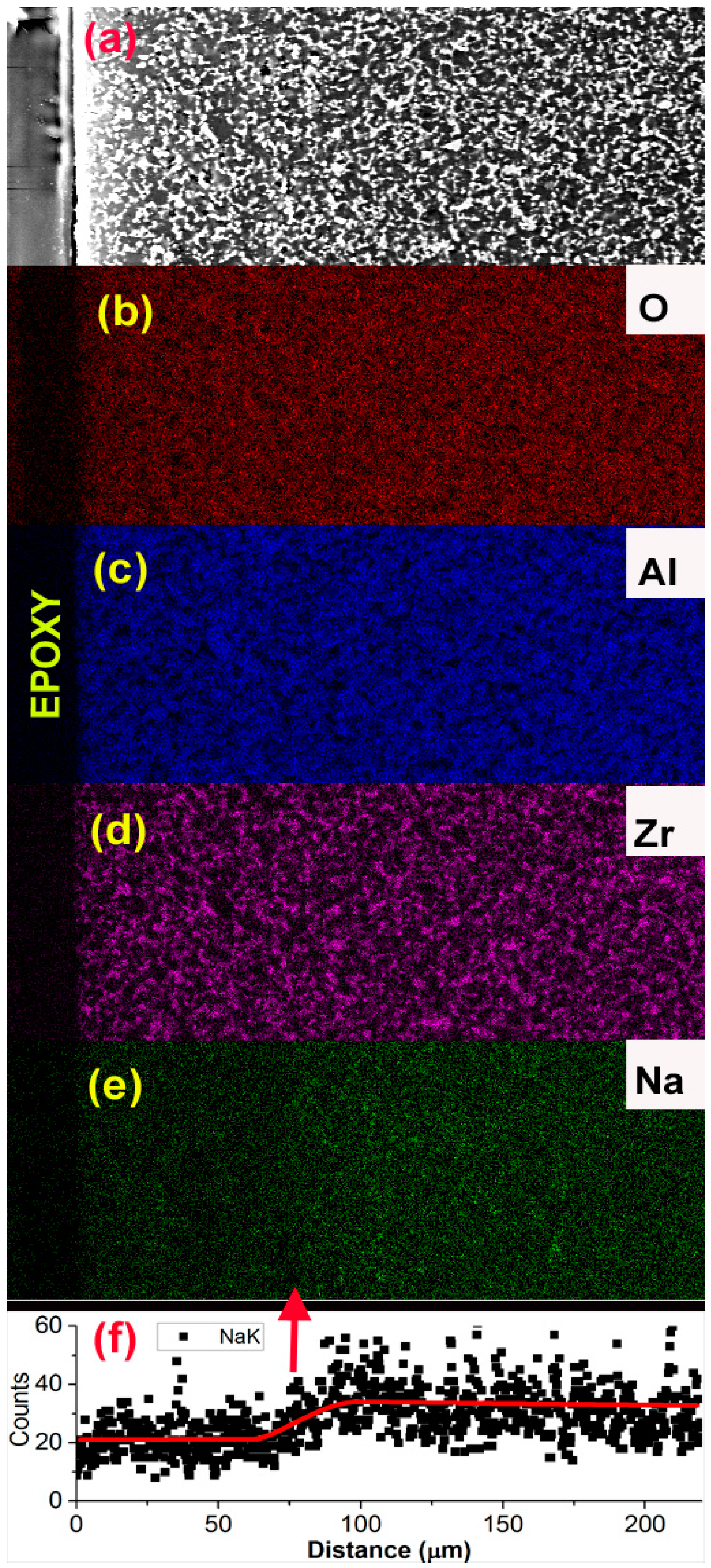 Crystals 11 00293 g002 Crystals 11 00293 g002
