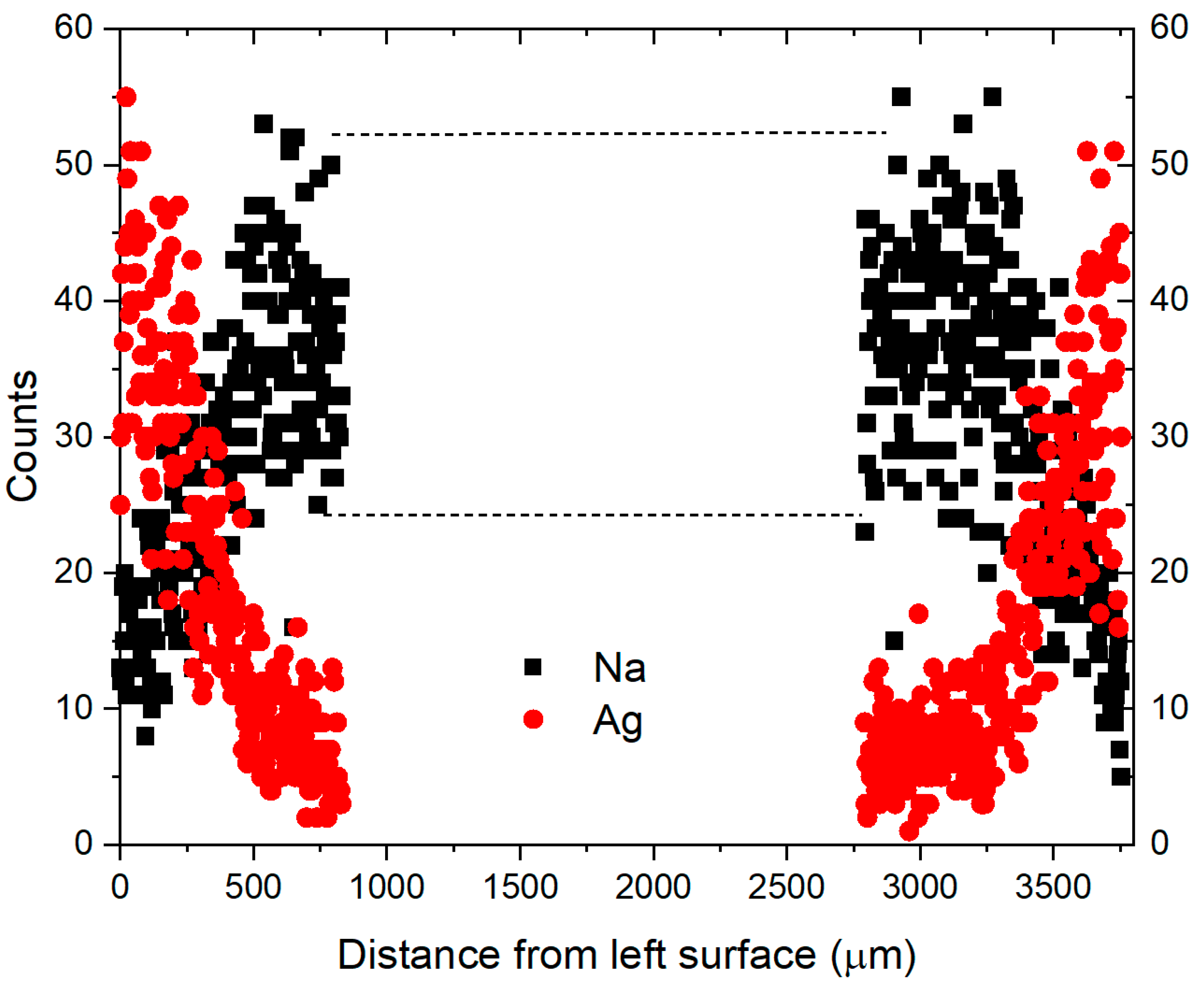 Crystals 11 00293 g003 Crystals 11 00293 g003