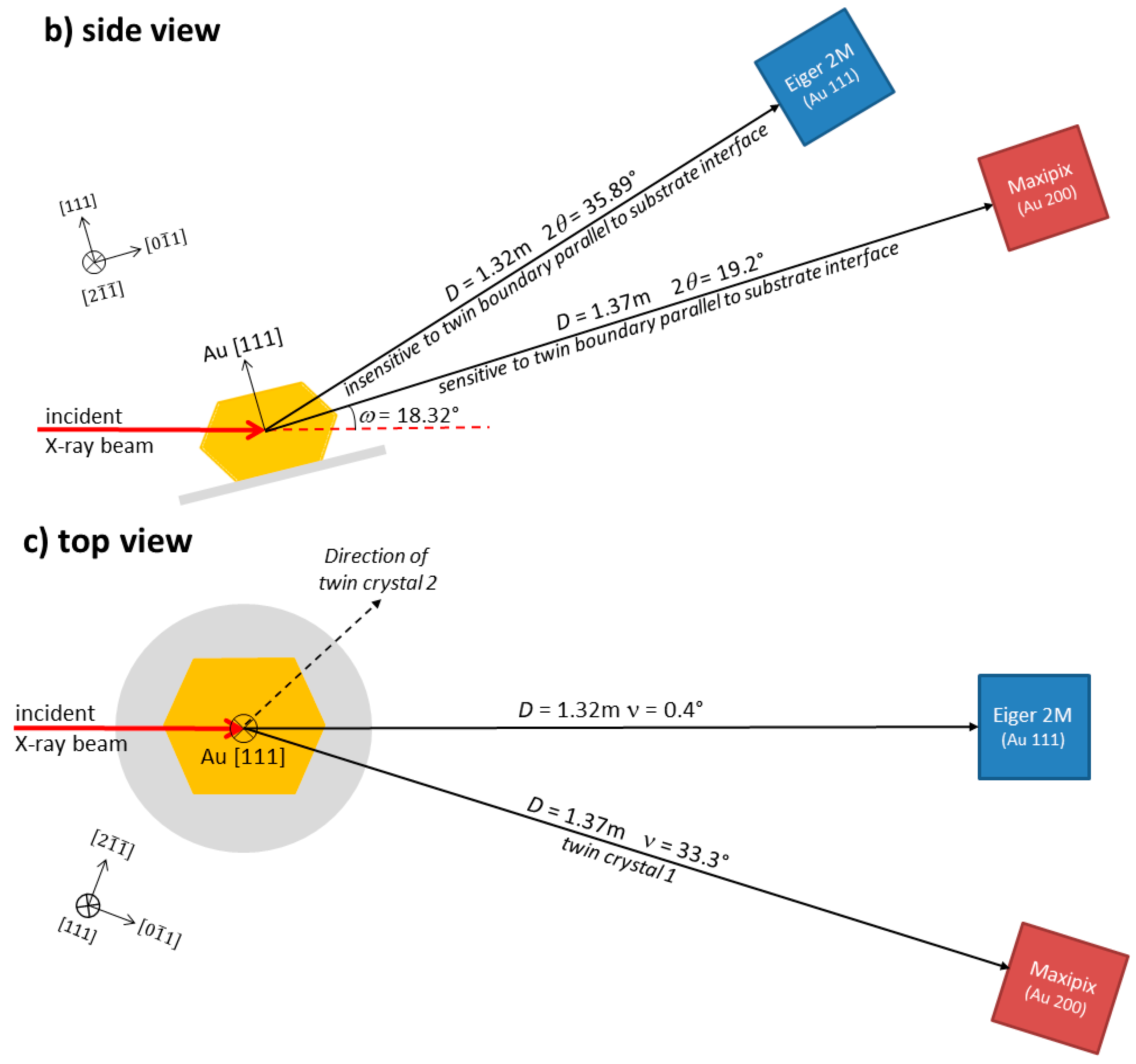 Crystals 11 00312 g001b