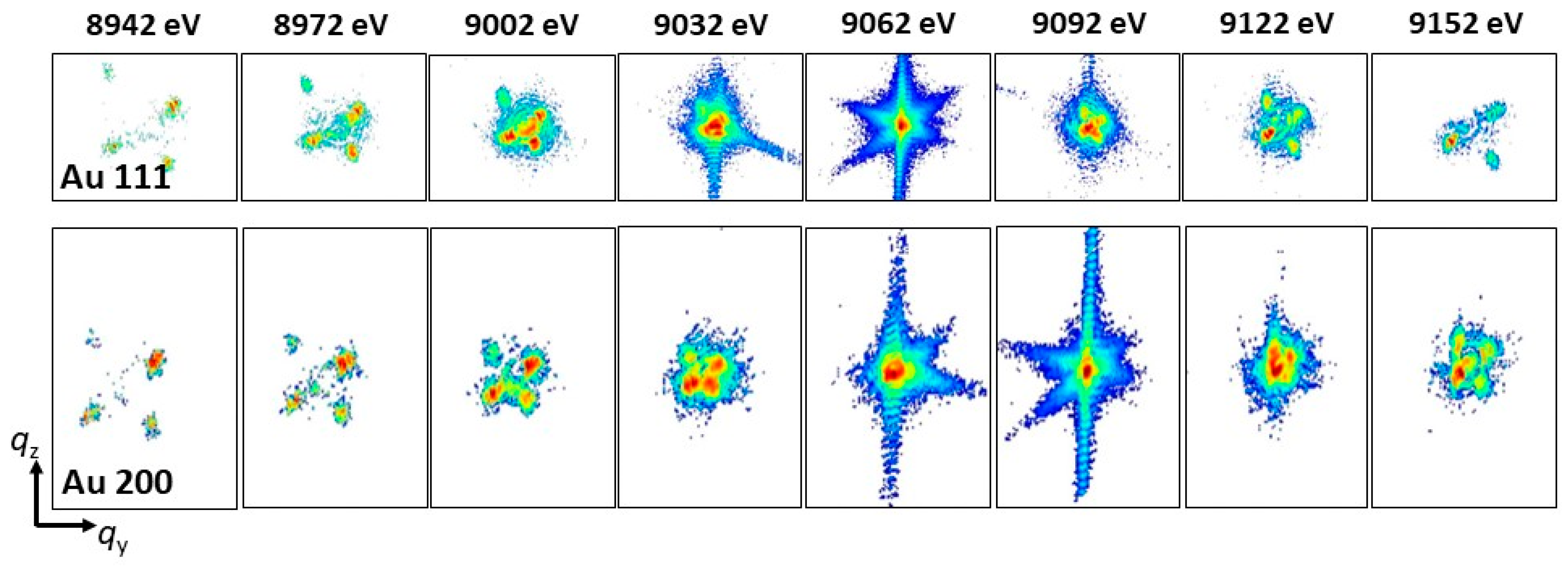 Crystals 11 00312 g003