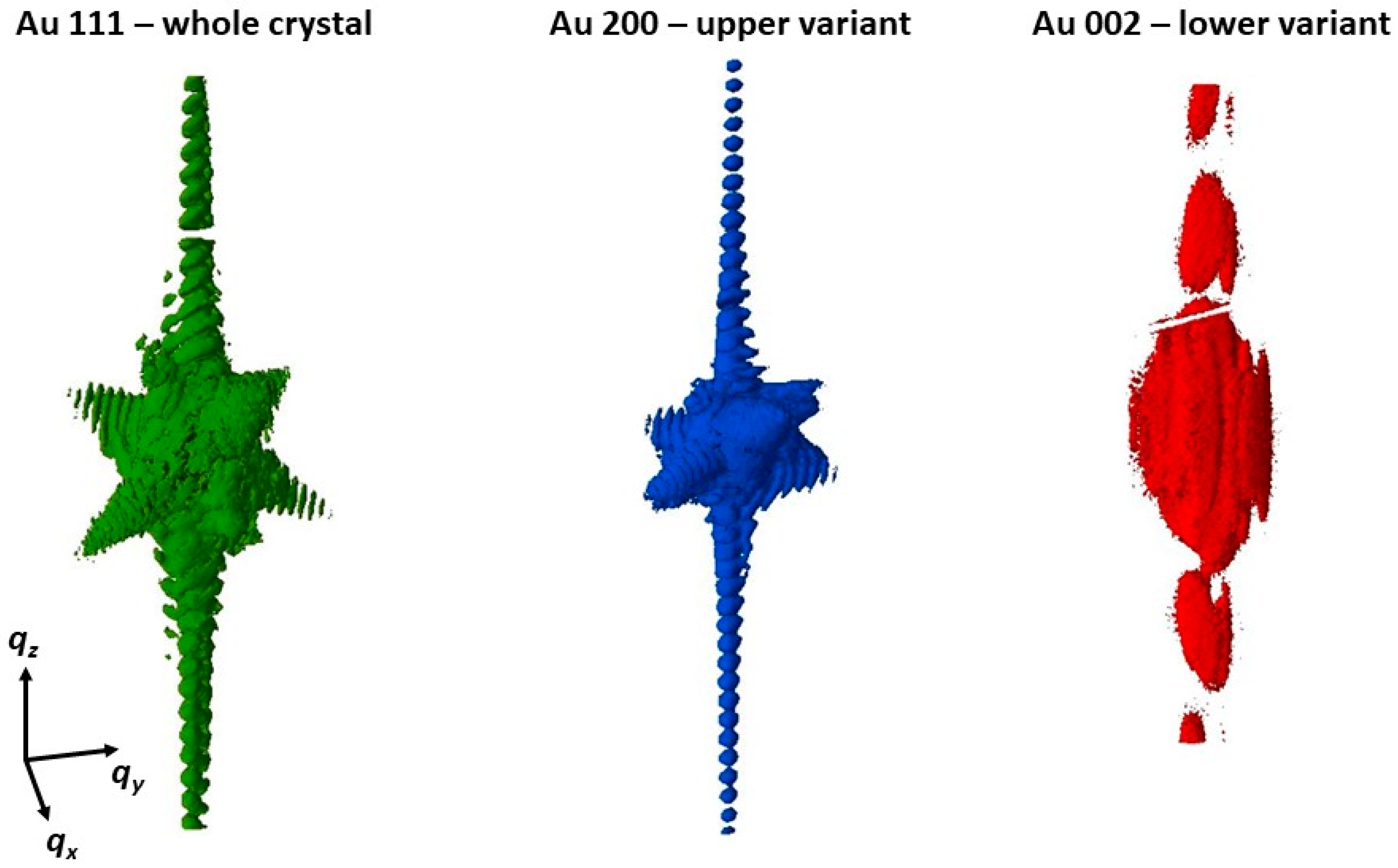 Crystals 11 00312 g005