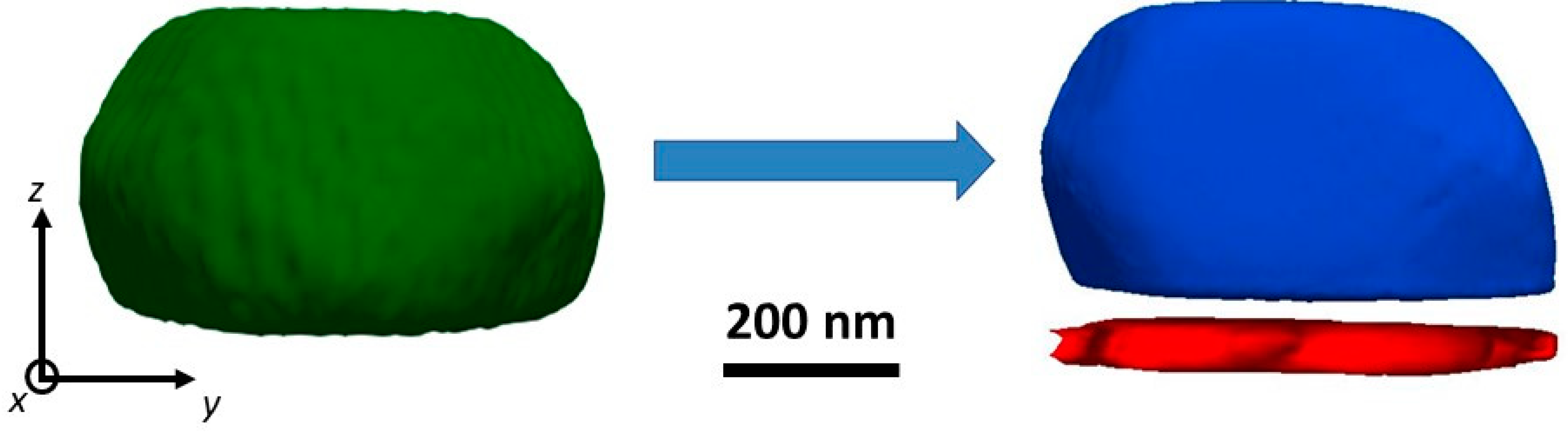 Crystals 11 00312 g006