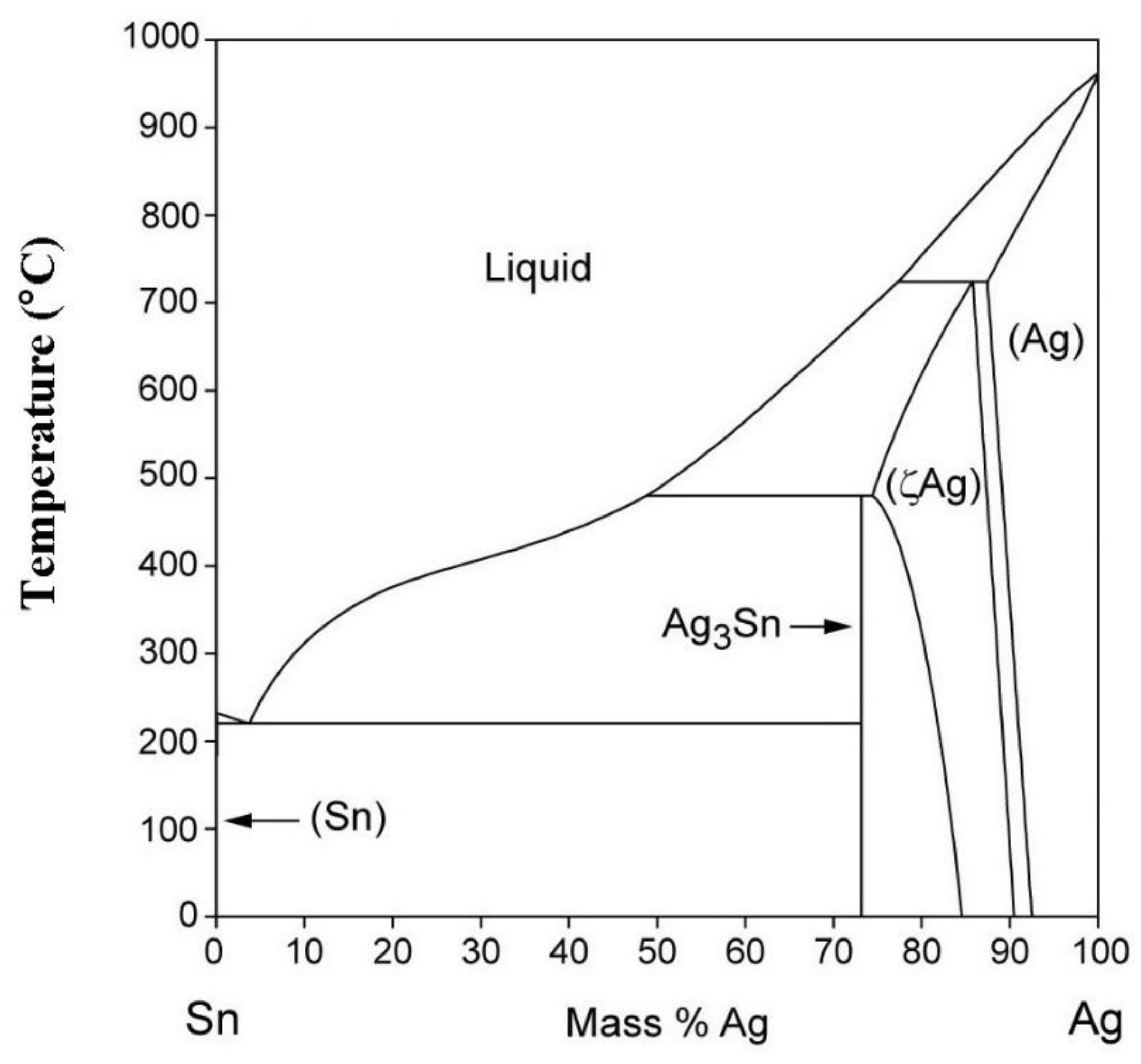 Crystals 11 00314 g003