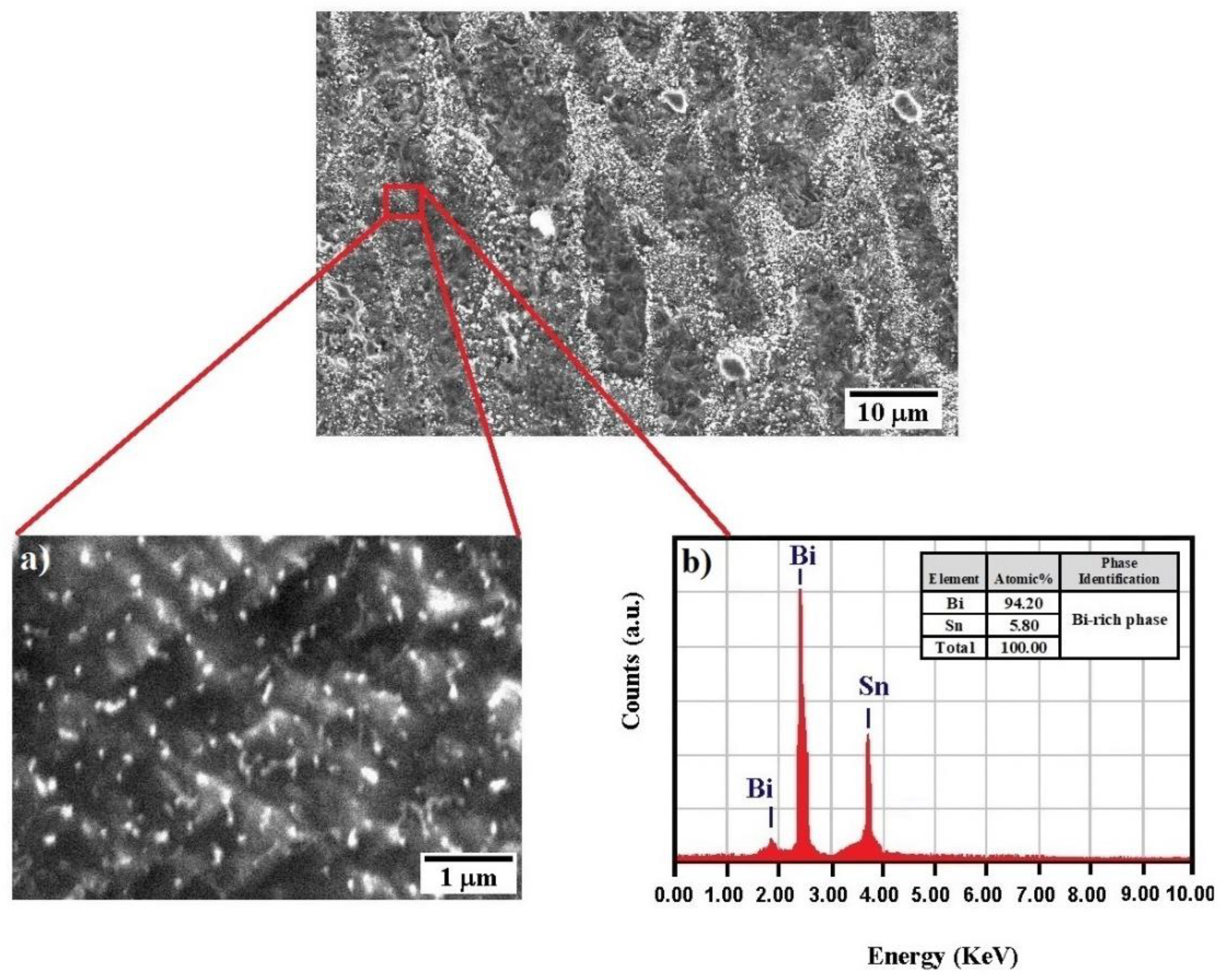 Crystals 11 00314 g008