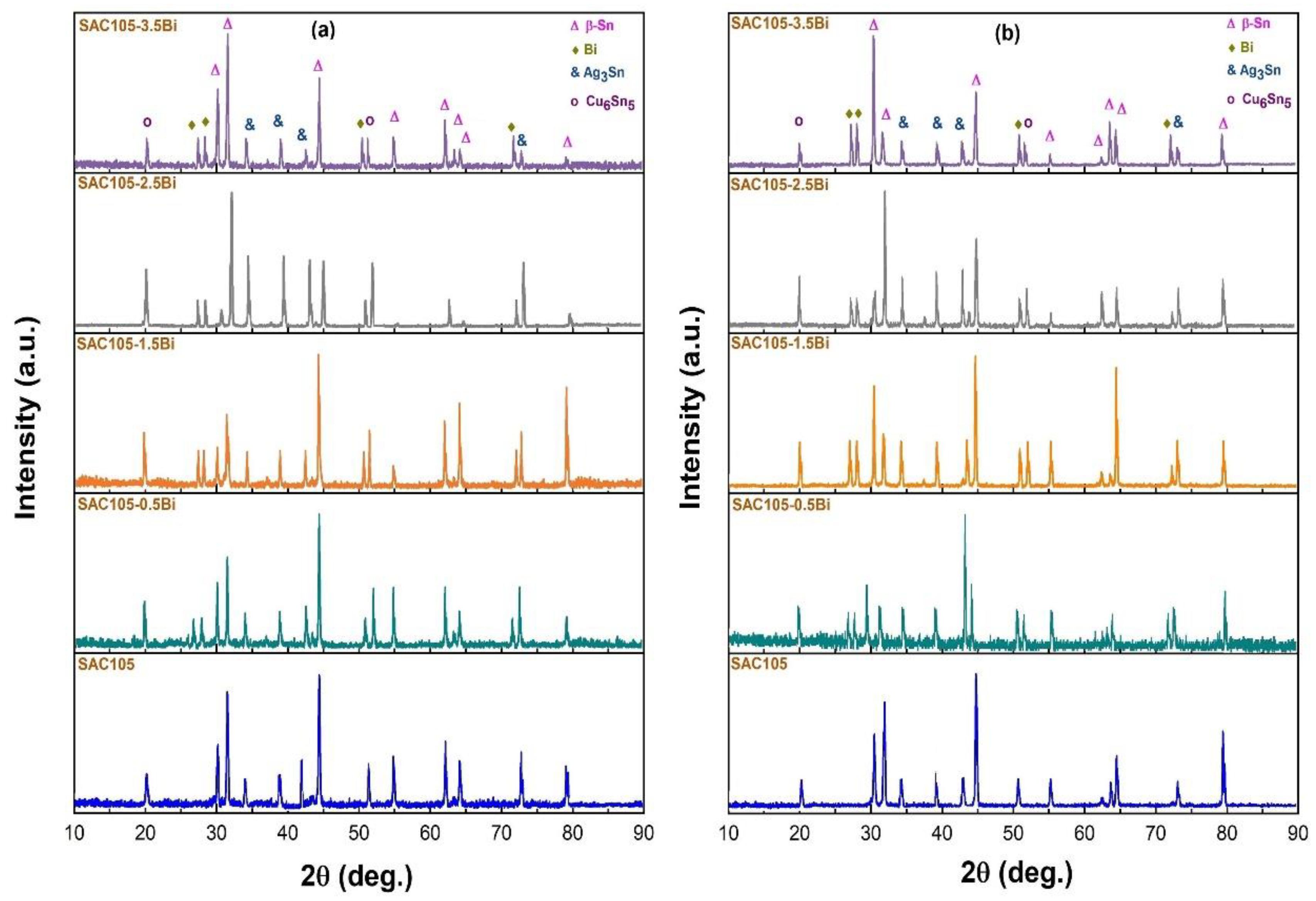 Crystals 11 00314 g012