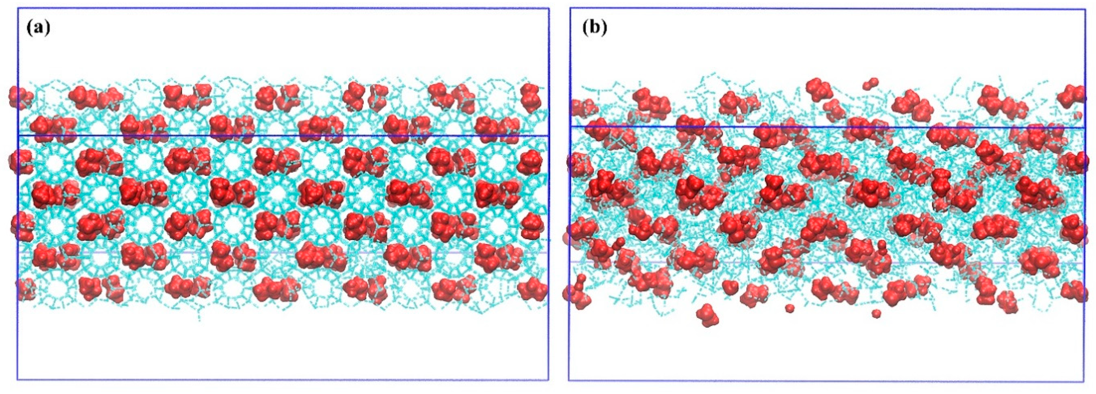 Crystals Free Full Text Molecular Simulation Of Crystallisation In External Electric Fields A Review Html