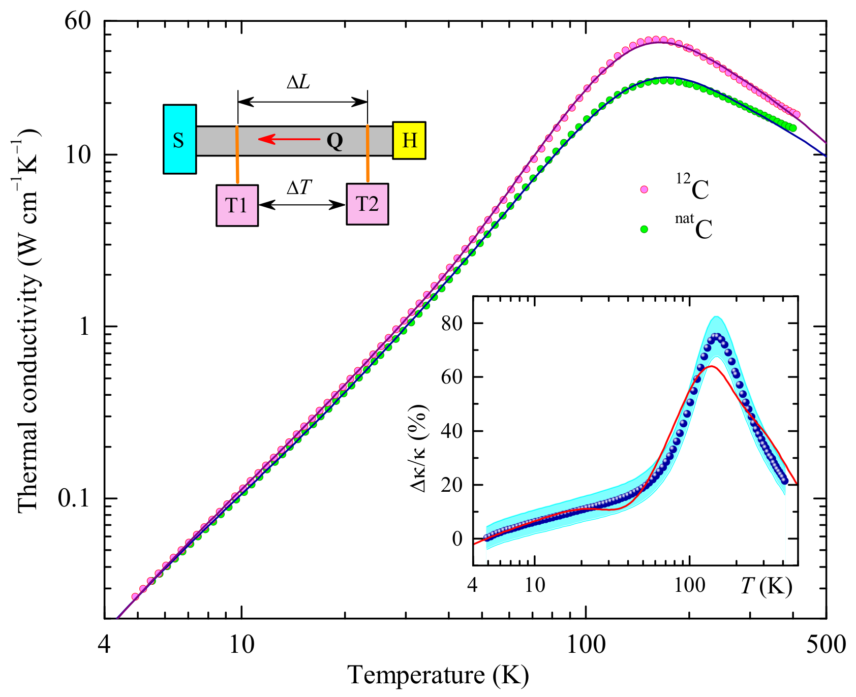 Crystals 11 00322 g001 Crystals 11 00322 g001