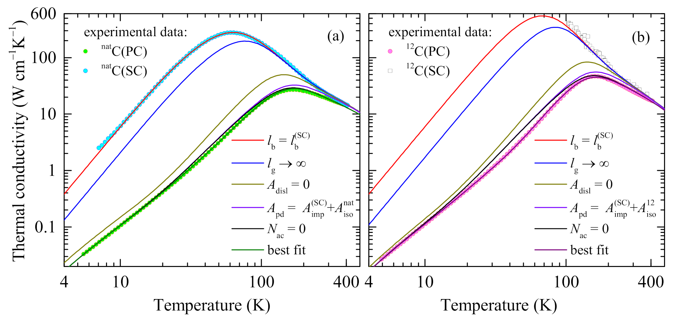 Crystals 11 00322 g003 Crystals 11 00322 g003