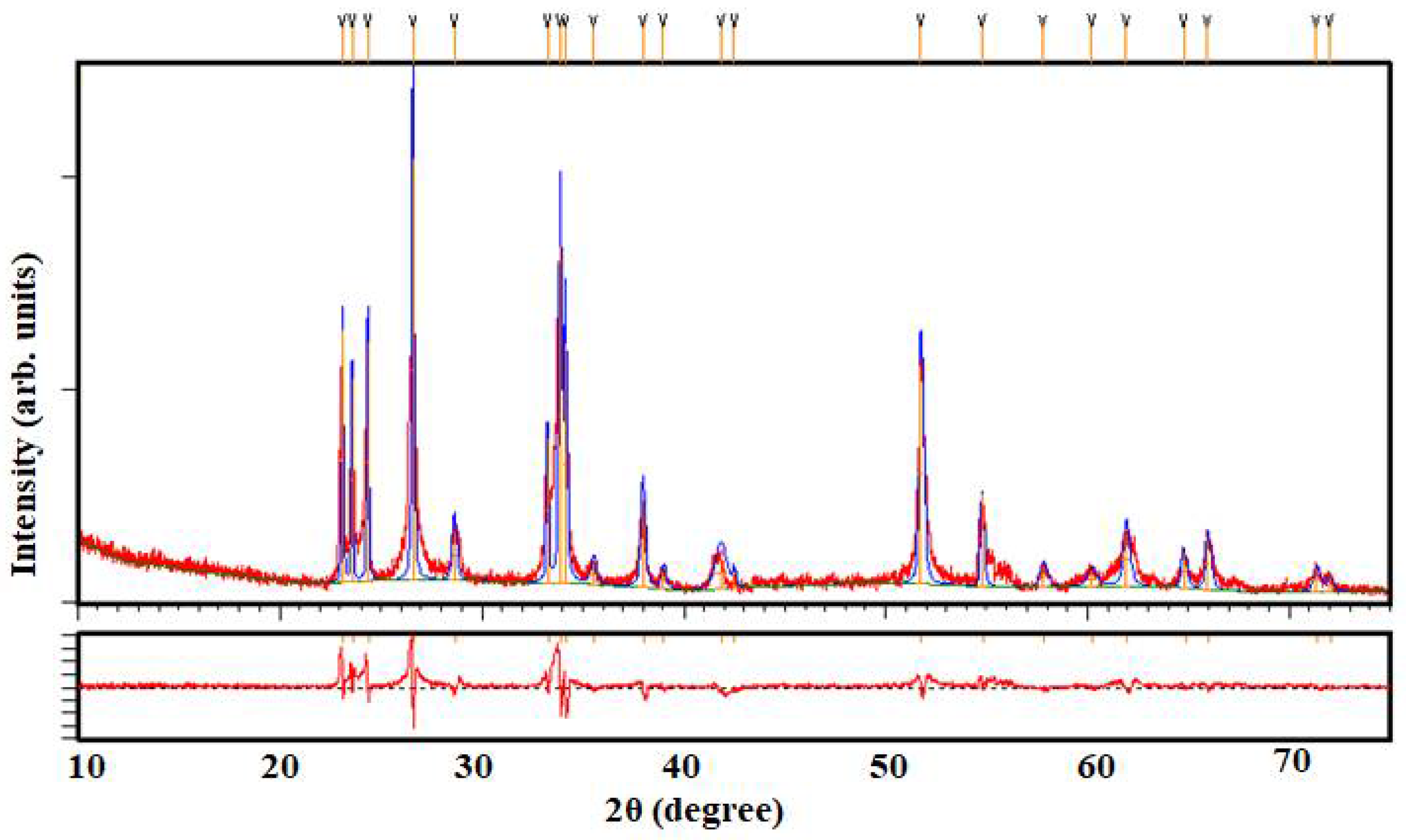 Crystals 11 00334 g004 Crystals 11 00334 g004