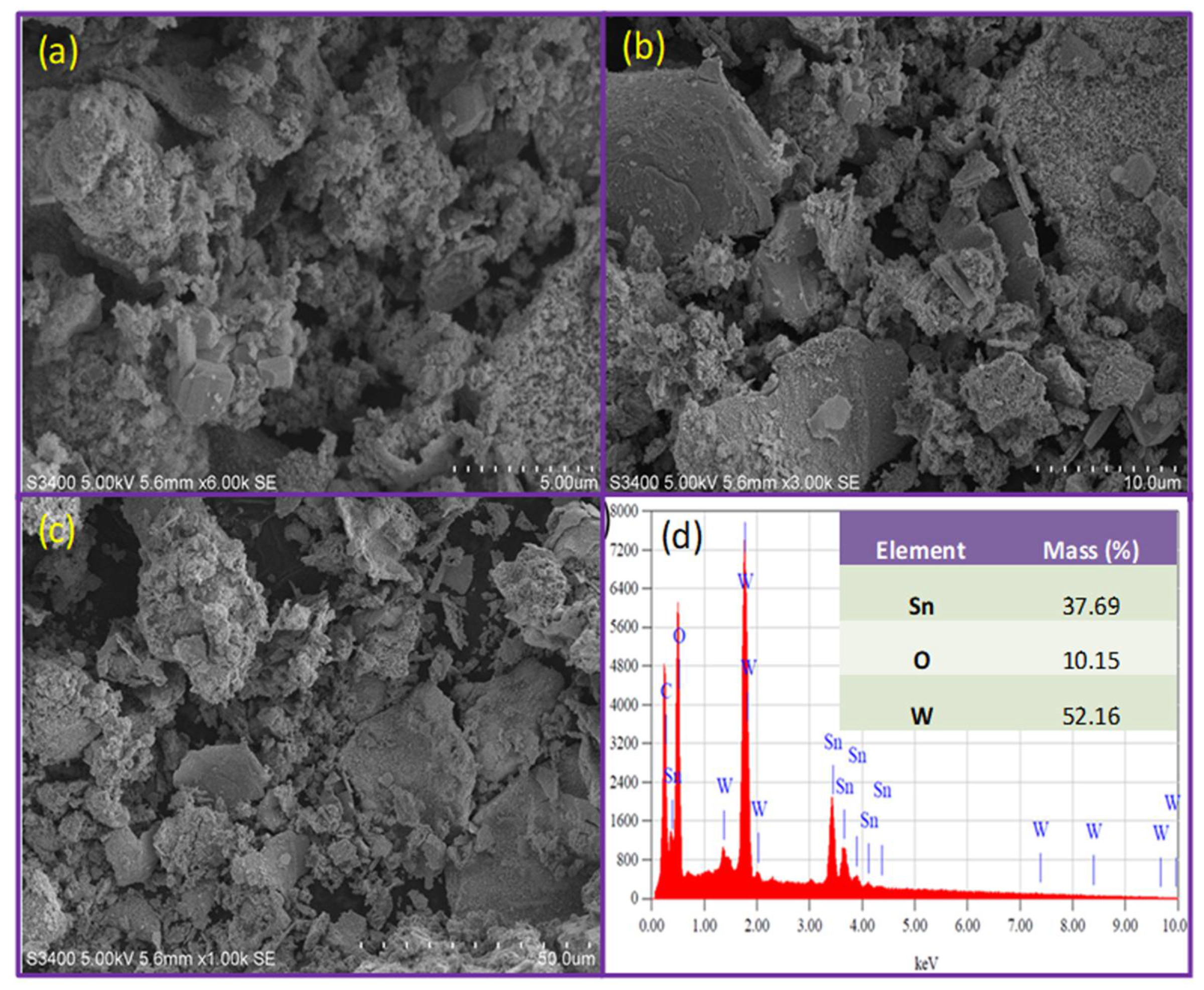 Crystals 11 00334 g005 Crystals 11 00334 g005