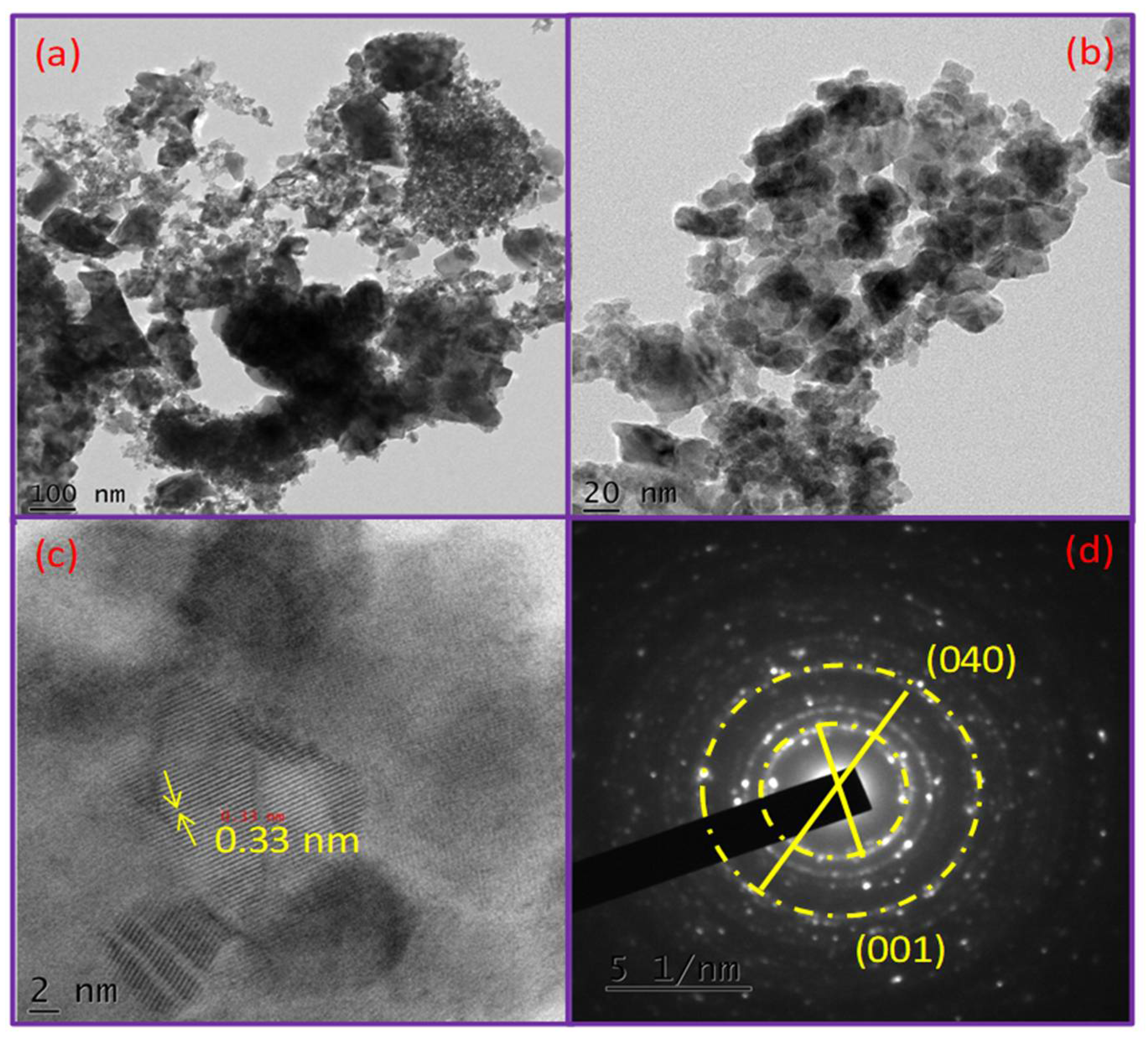 Crystals 11 00334 g006 Crystals 11 00334 g006