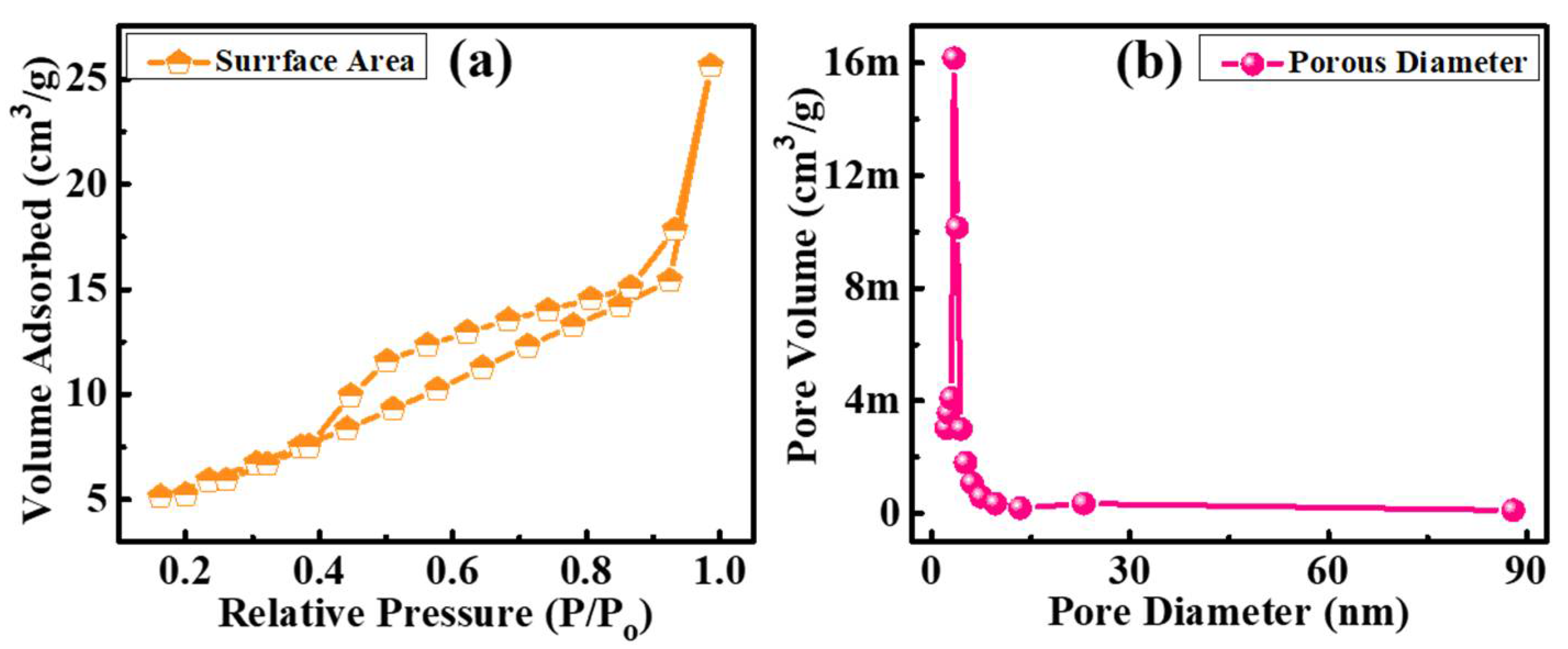 Crystals 11 00334 g008 Crystals 11 00334 g008