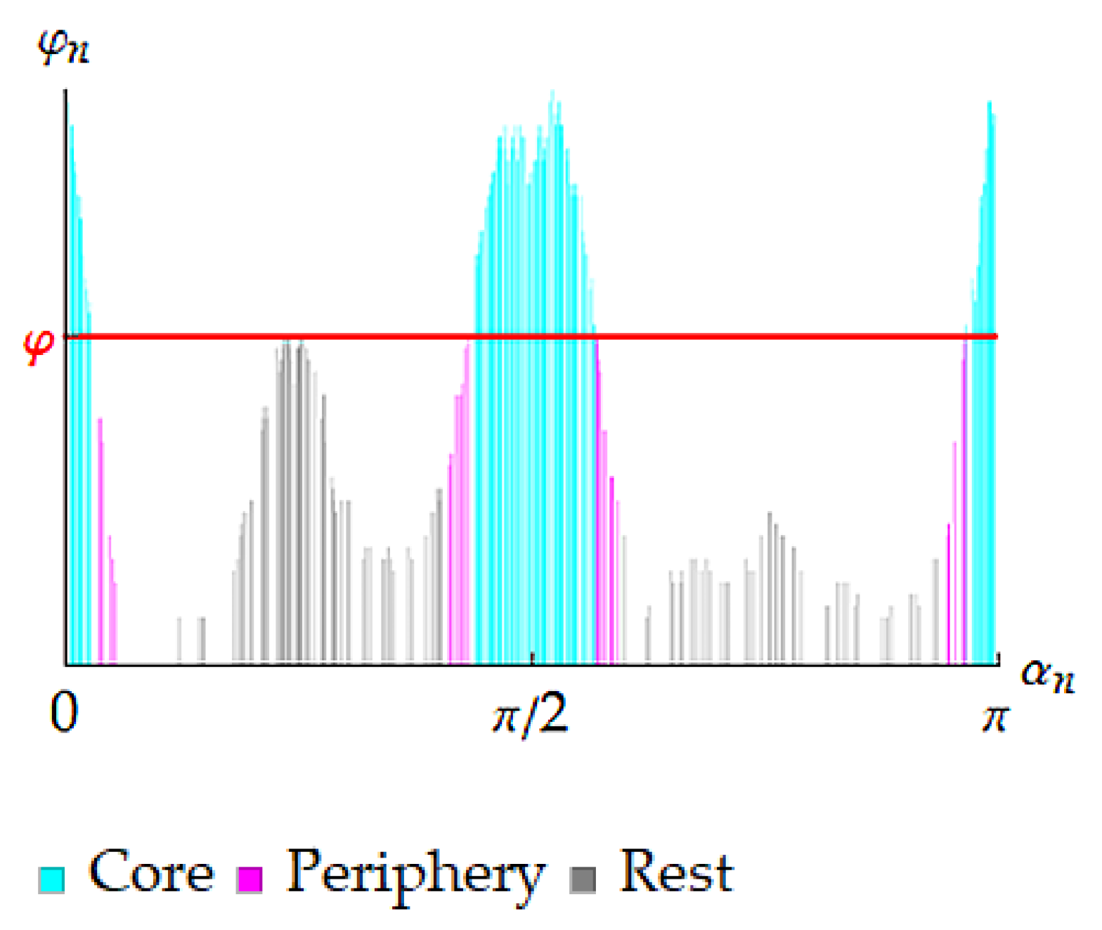 Crystals 11 00336 g003
