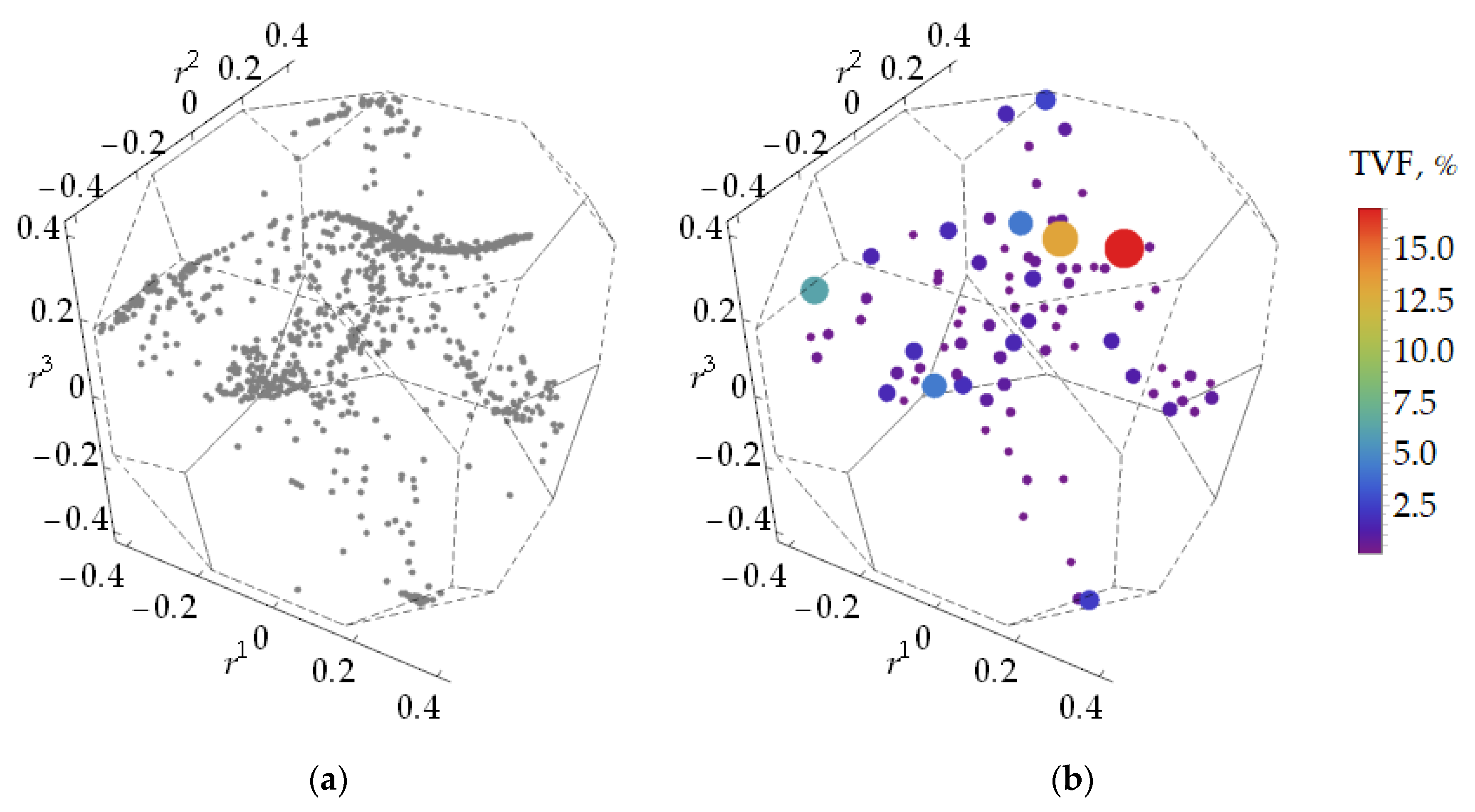 Crystals 11 00336 g007