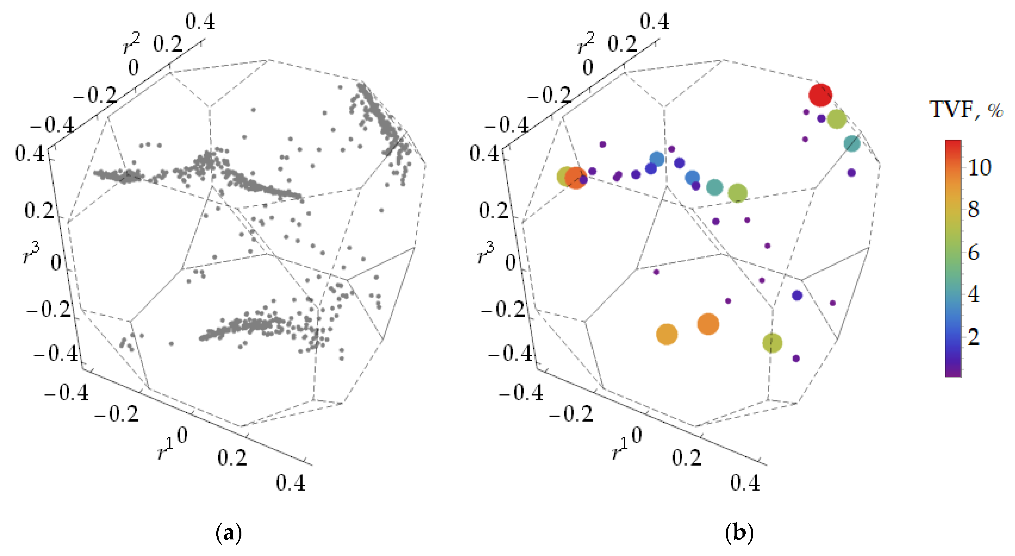 Crystals 11 00336 g008