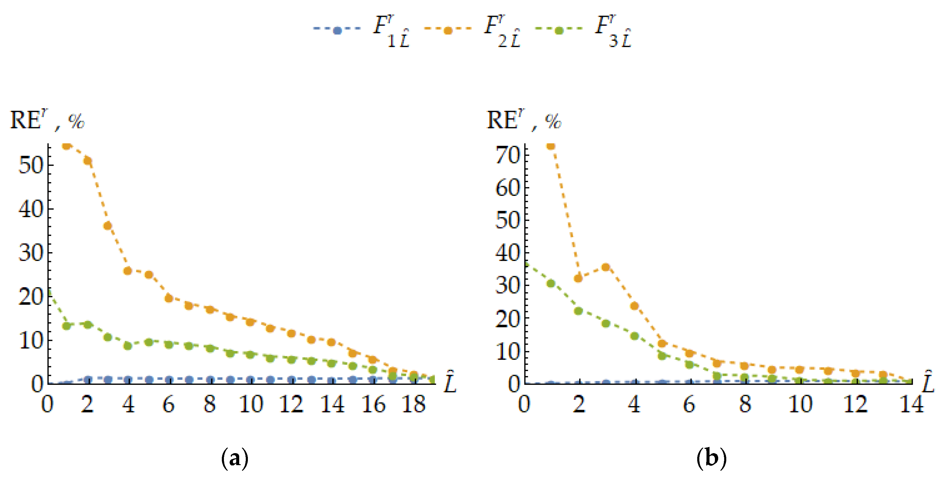 Crystals 11 00336 g010