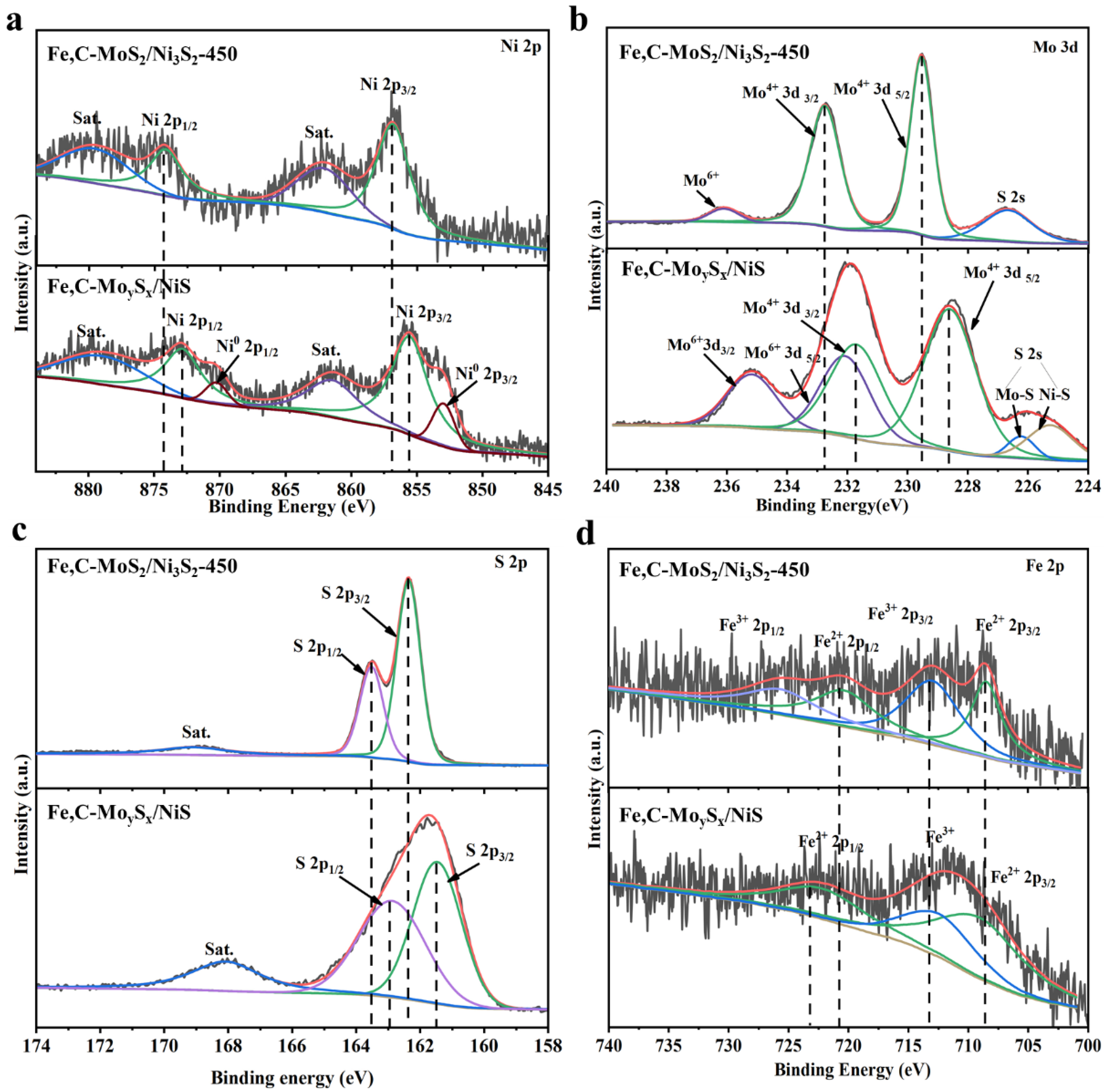 Crystals 11 00340 g003