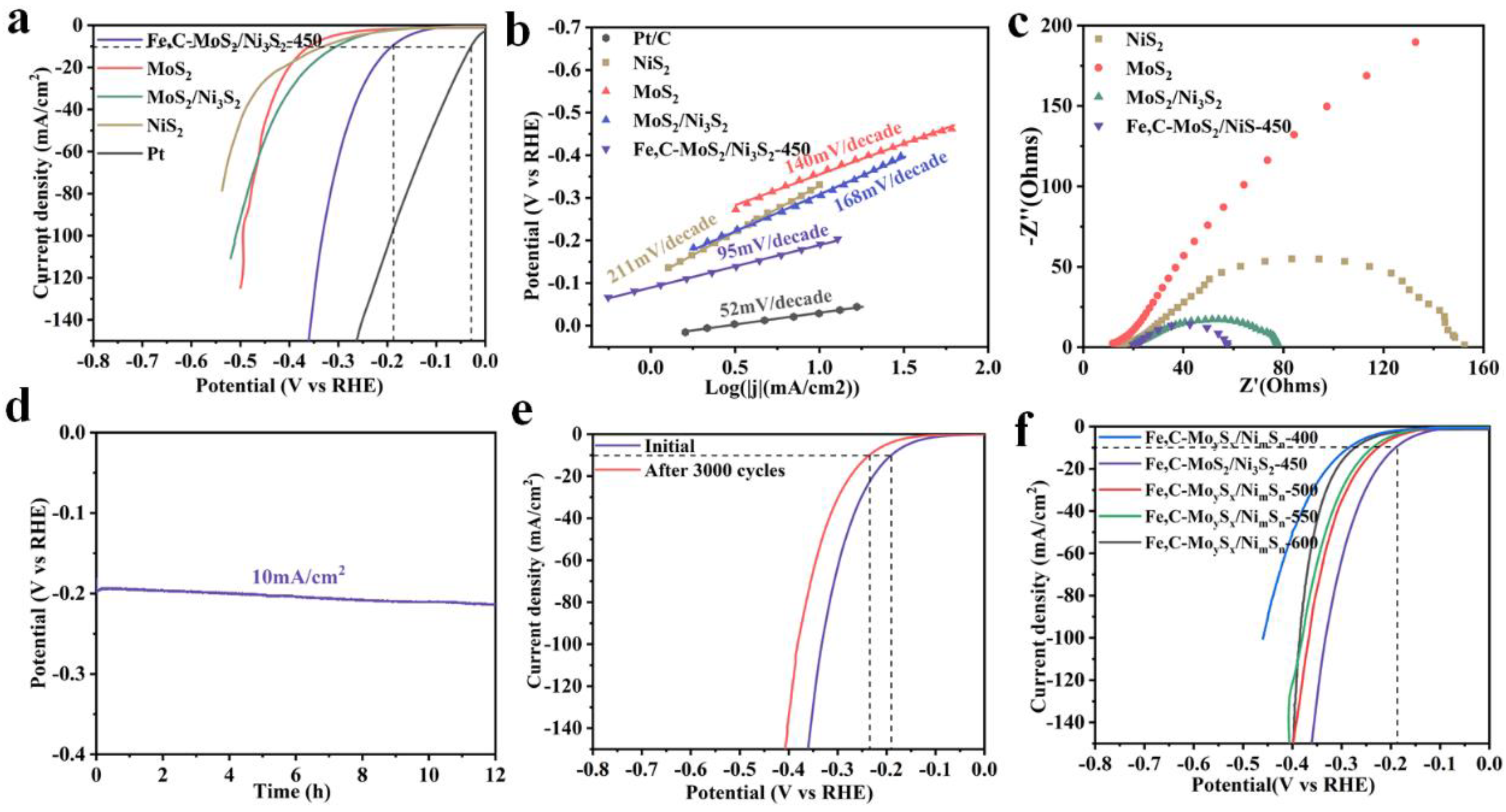 Crystals 11 00340 g004