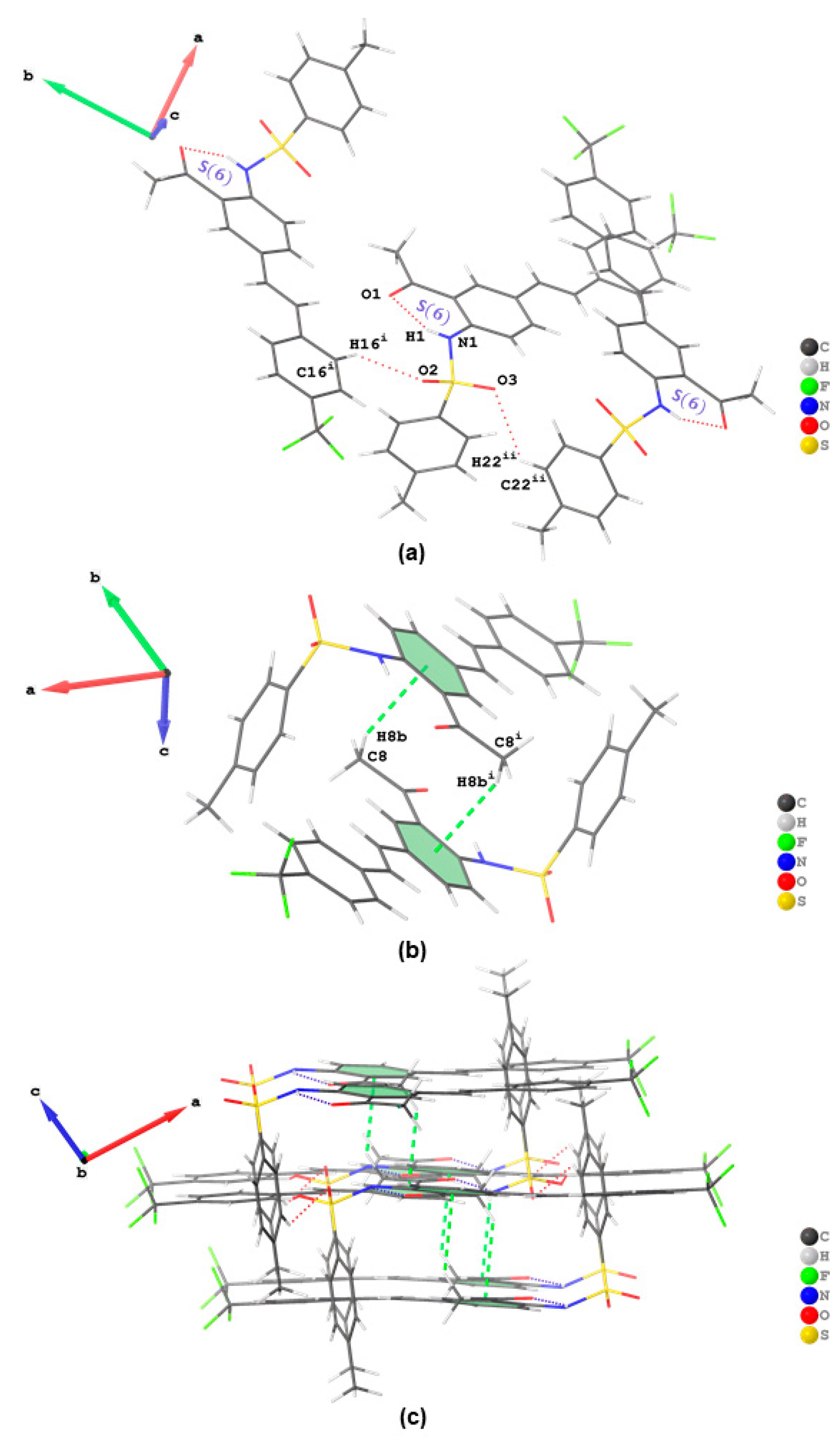 Crystals Free Full Text Synthesis Structure And Evaluation Of The N 2 Acetyl 4 Styryl Phenyl 4 Benzenesulfonamide Derivatives For Anticholinesterase And Antioxidant Activities Html