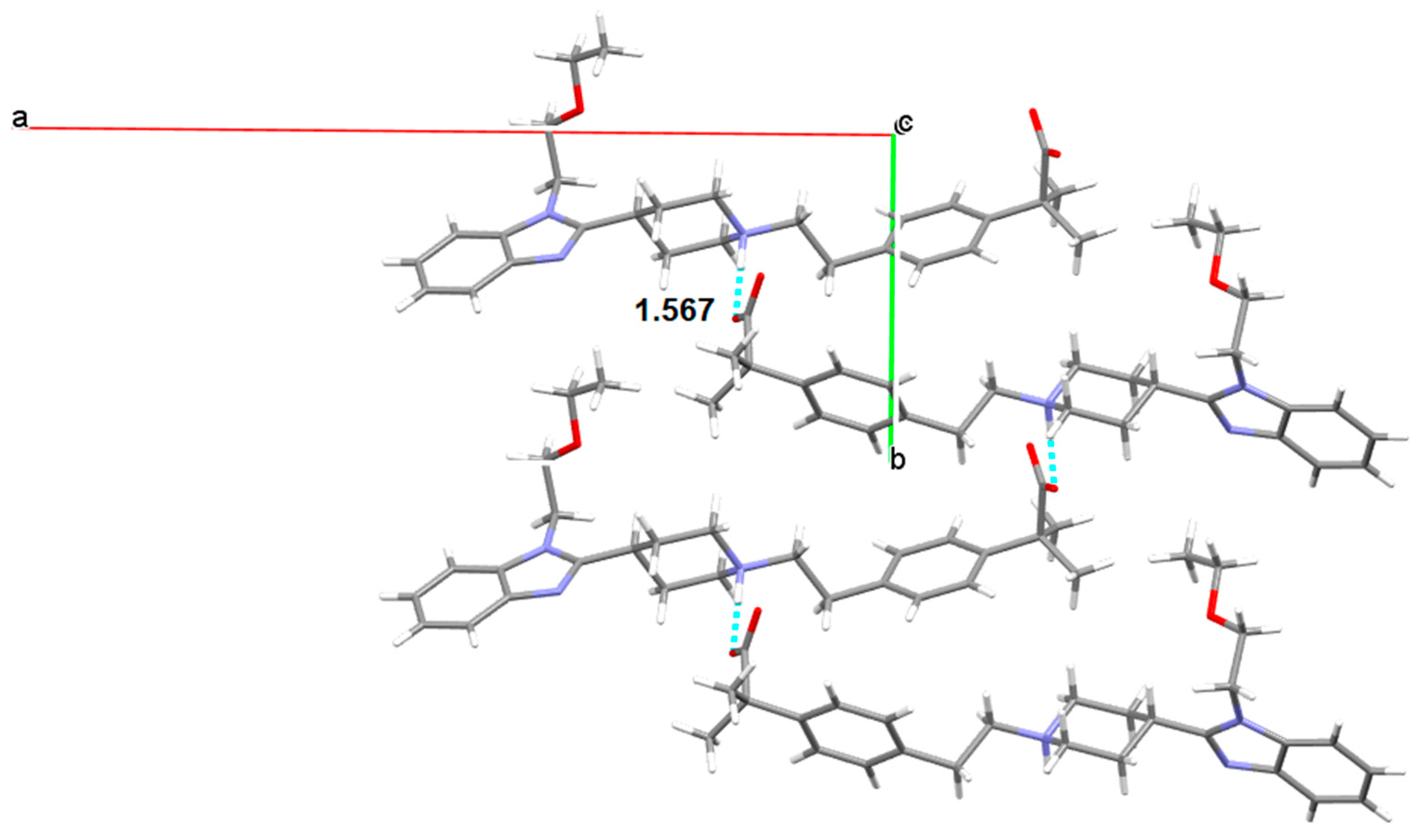 Crystals Free Full Text Entrapped Transient Chloroform Solvates Of Bilastine Html