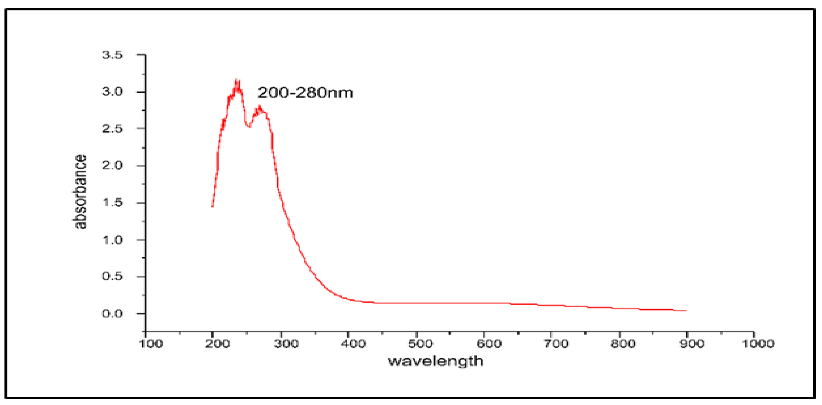 Crystals 11 00344 g005 Crystals 11 00344 g005