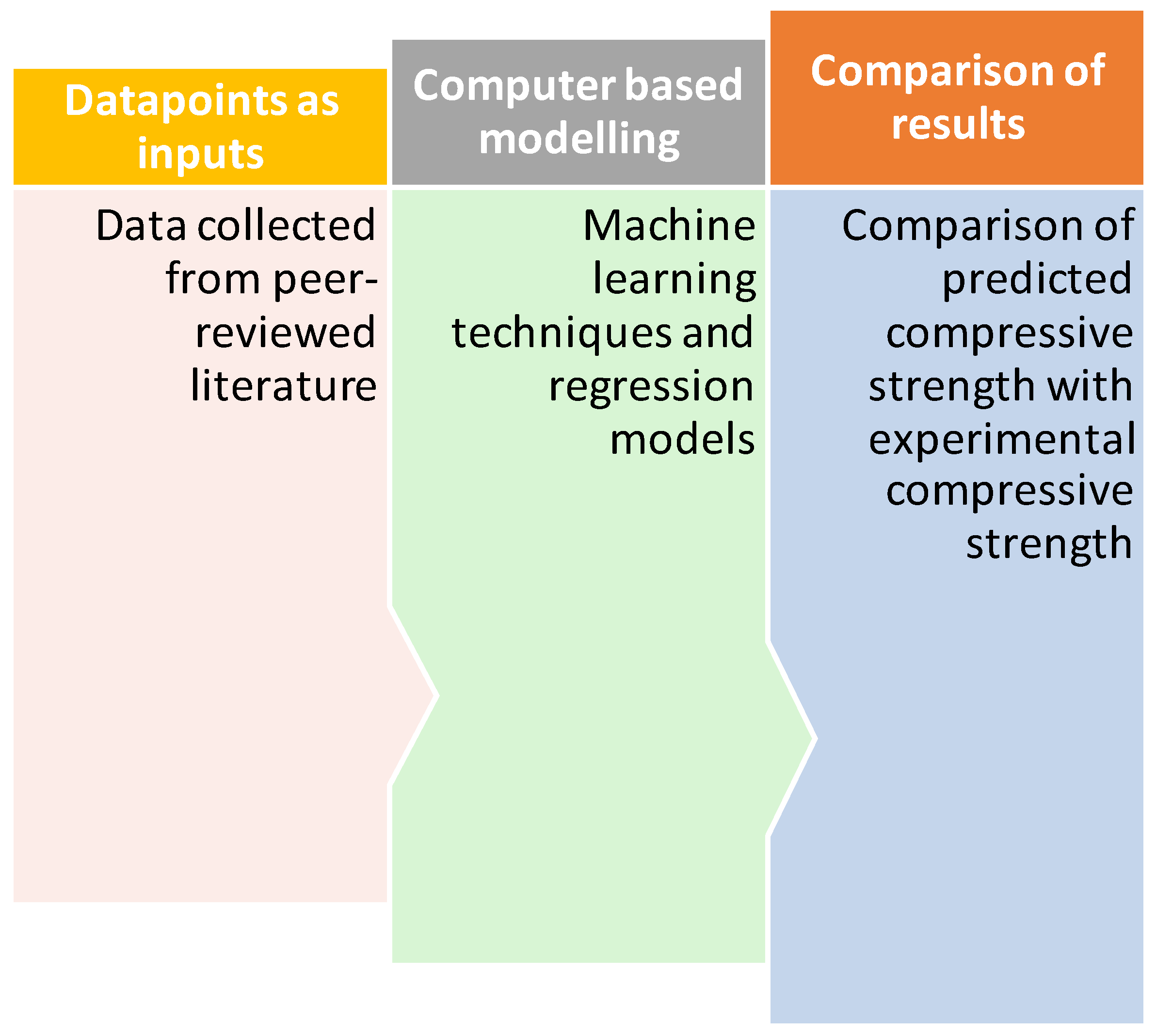 Crystals 11 00352 g002