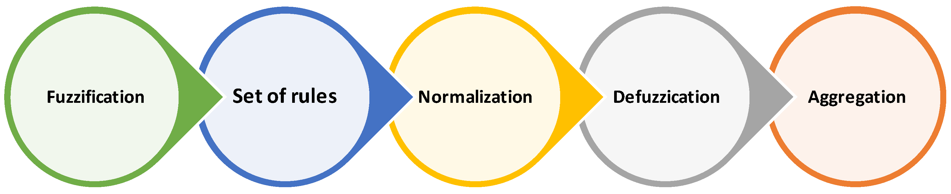 Crystals 11 00352 g004