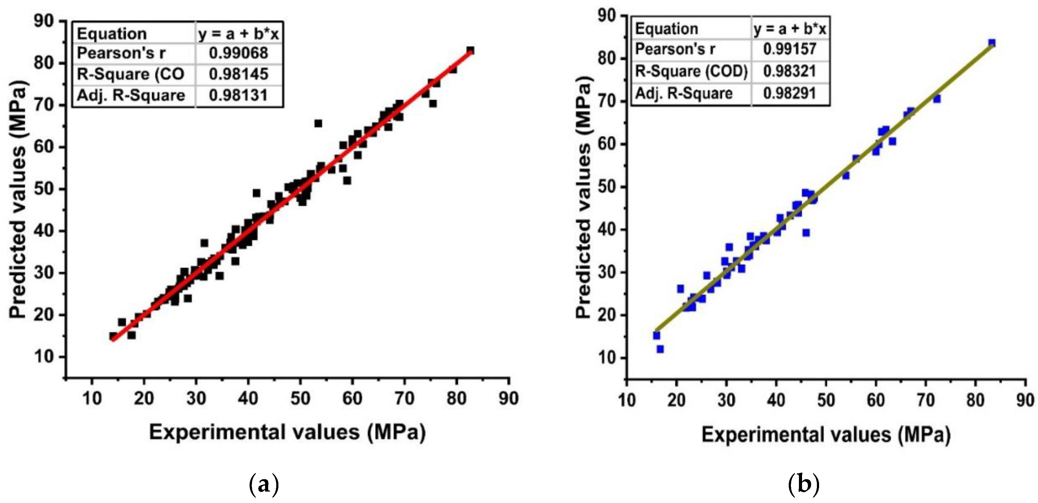 Crystals 11 00352 g005a