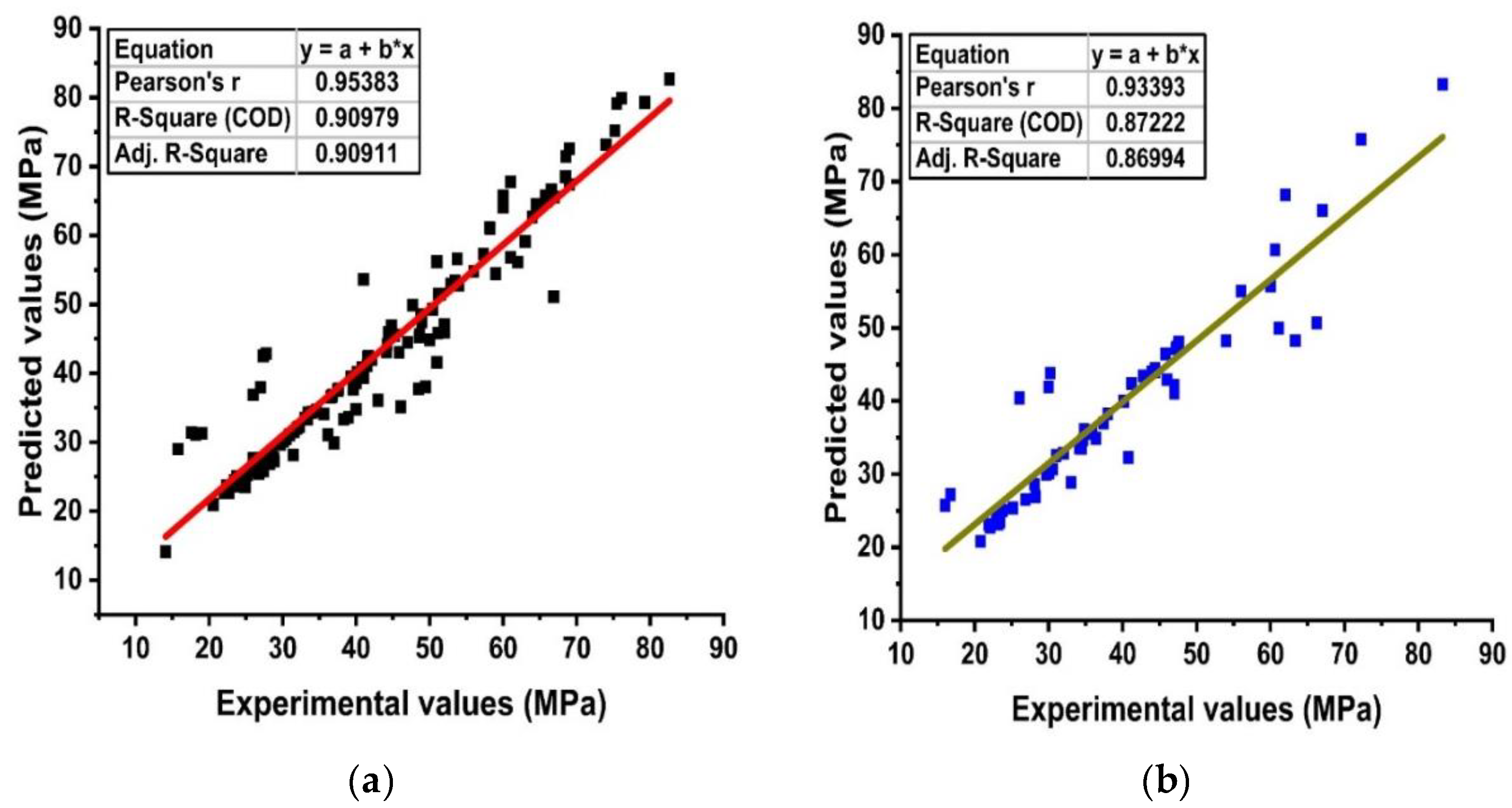 Crystals 11 00352 g006a