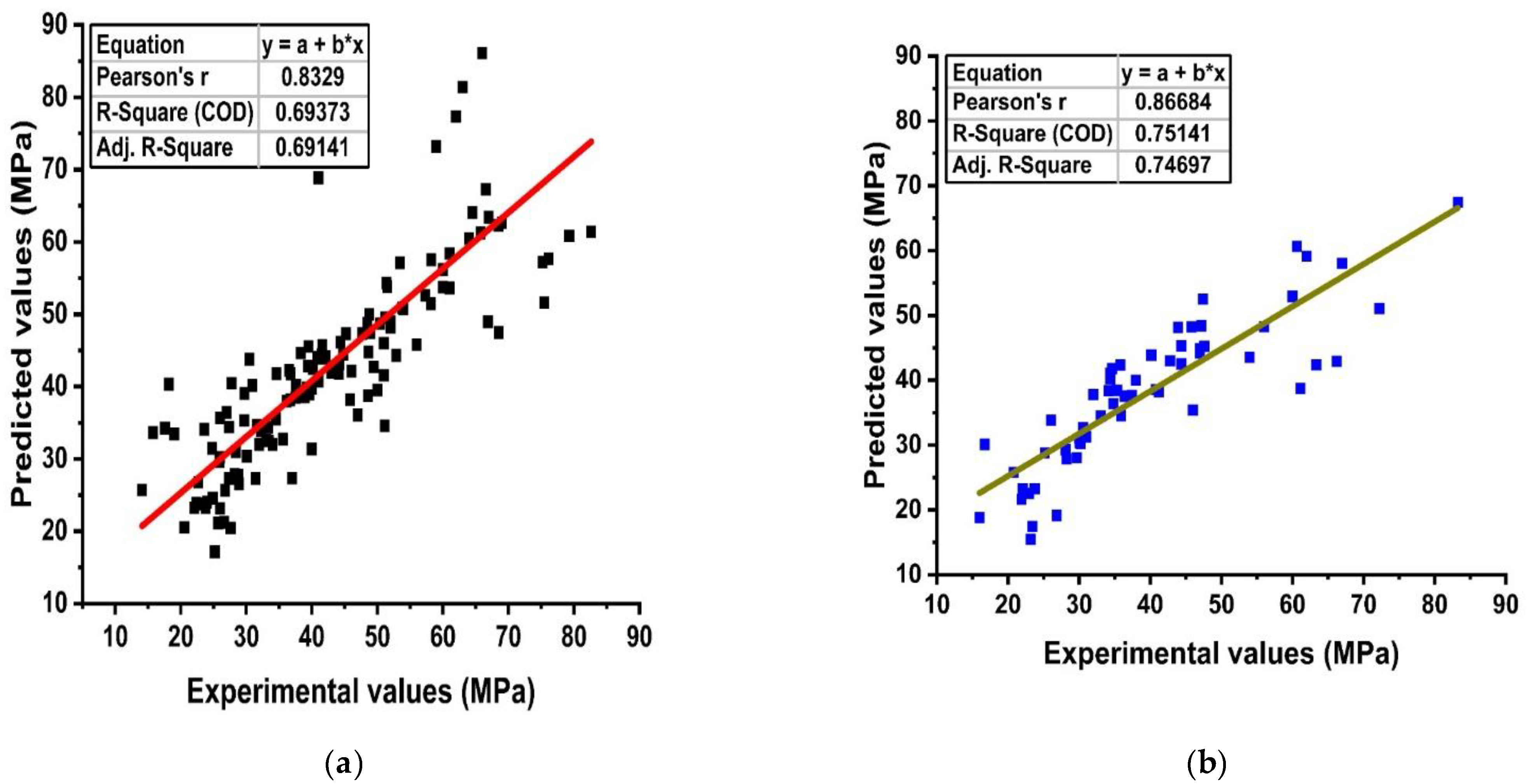 Crystals 11 00352 g008a