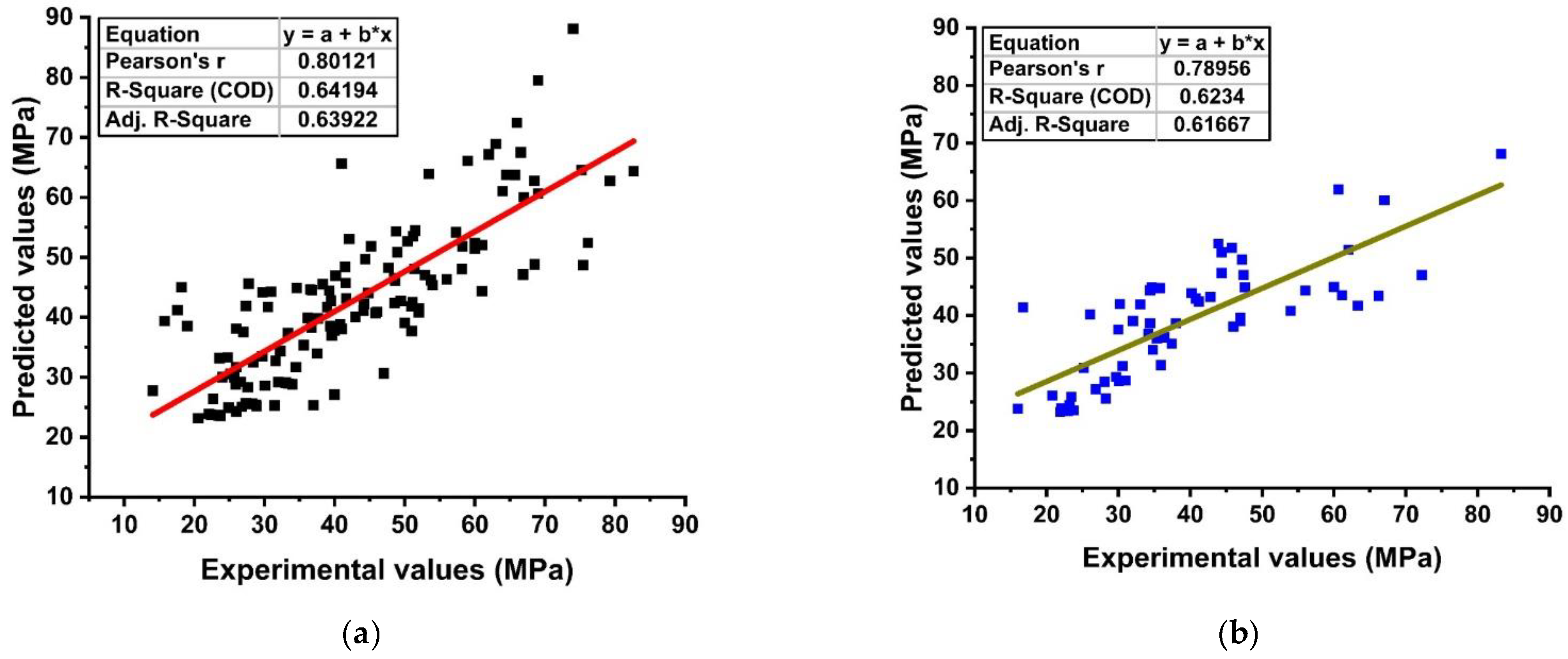 Crystals 11 00352 g009a