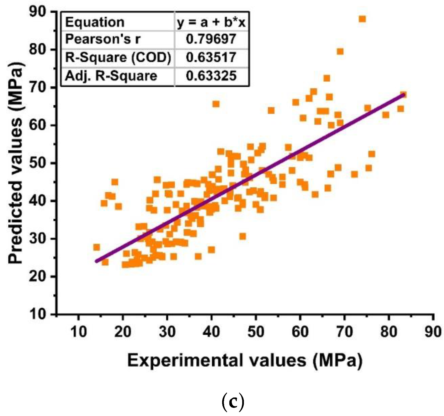 Crystals 11 00352 g009b